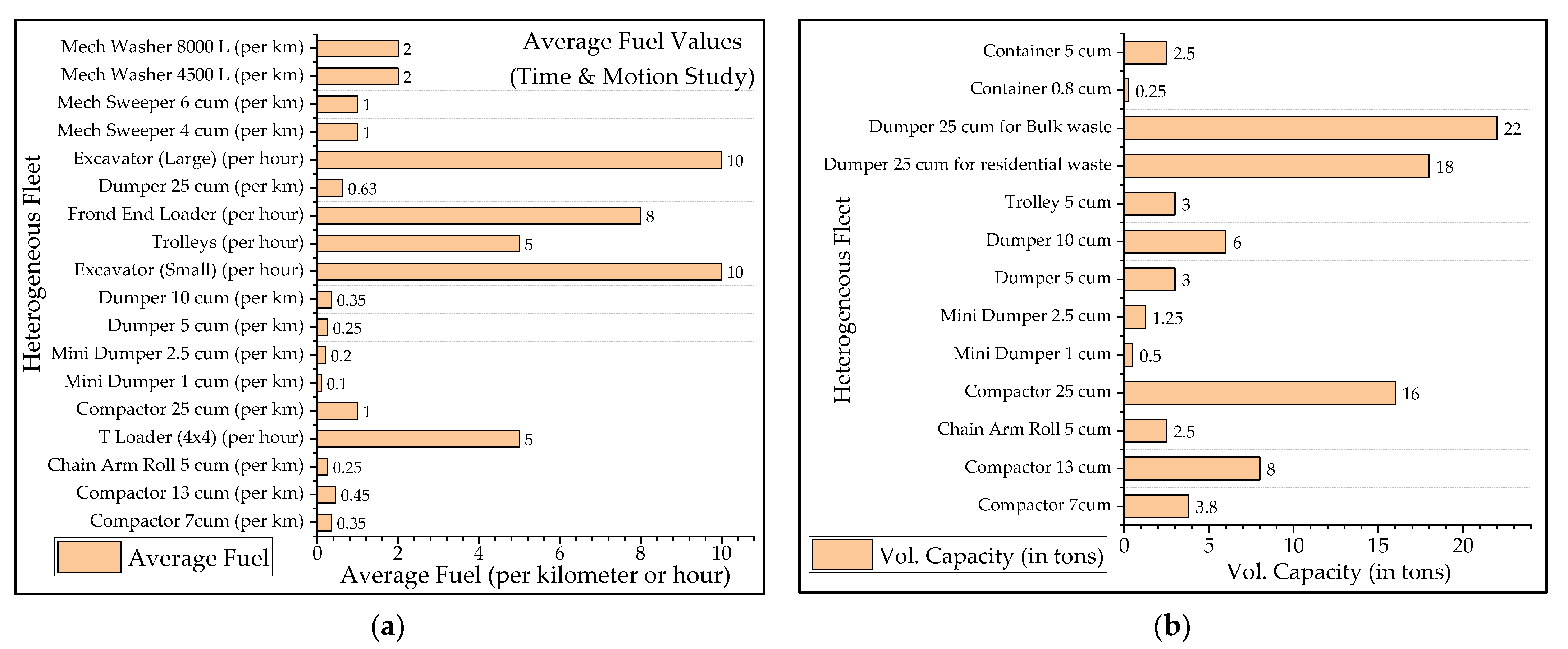 Sustainability 14 16234 g029