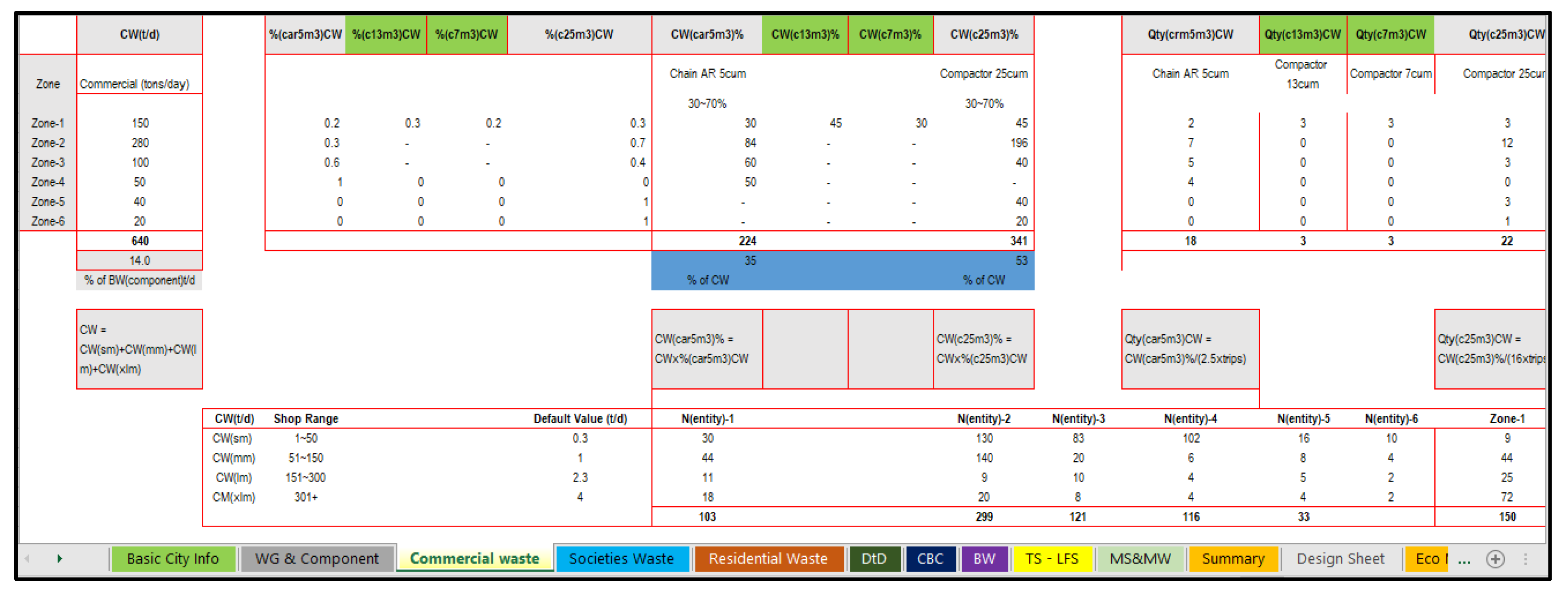 Sustainability 14 16234 g031