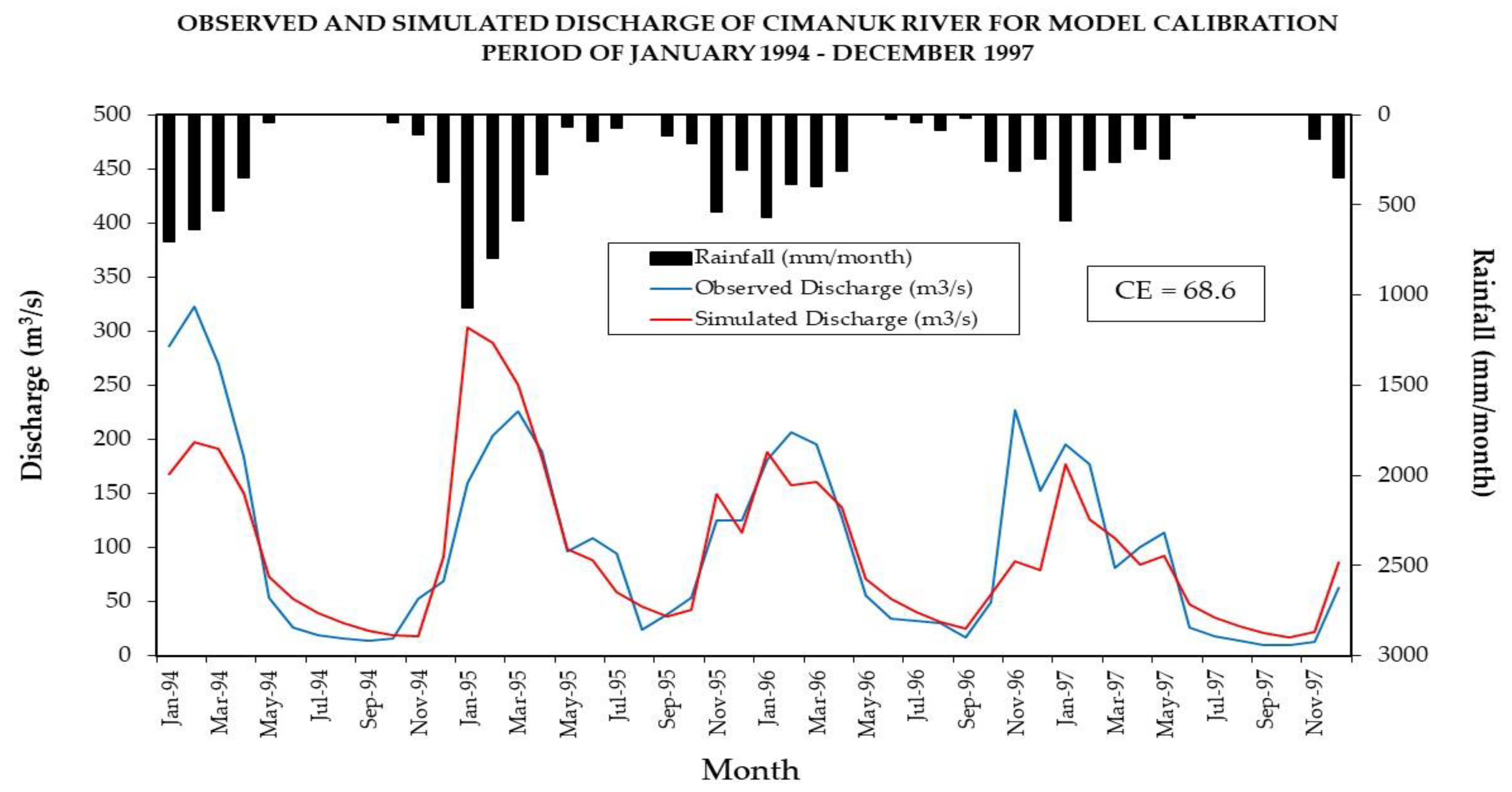 Sustainability 14 16236 g004 Sustainability 14 16236 g004