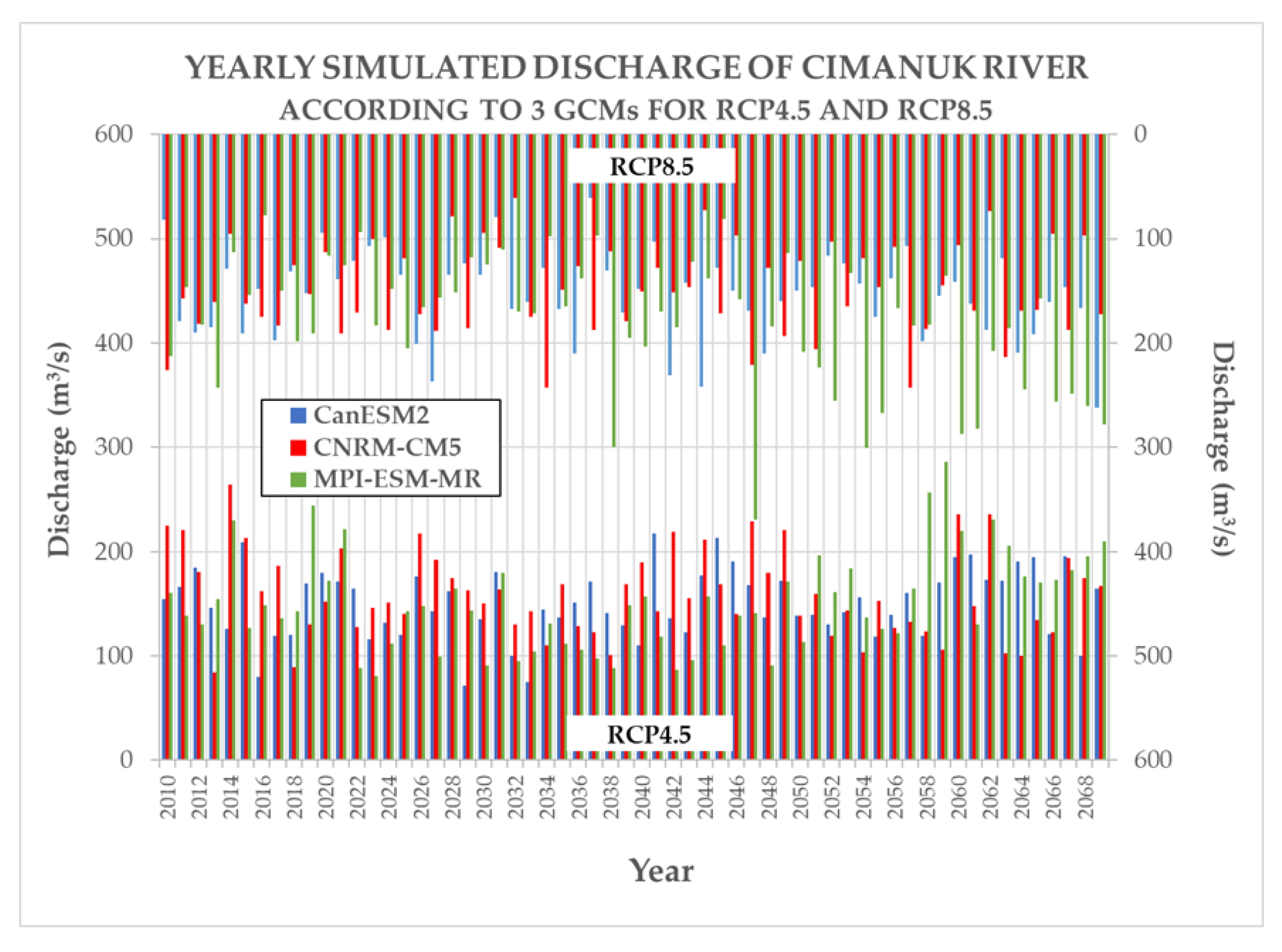 Sustainability 14 16236 g006 Sustainability 14 16236 g006