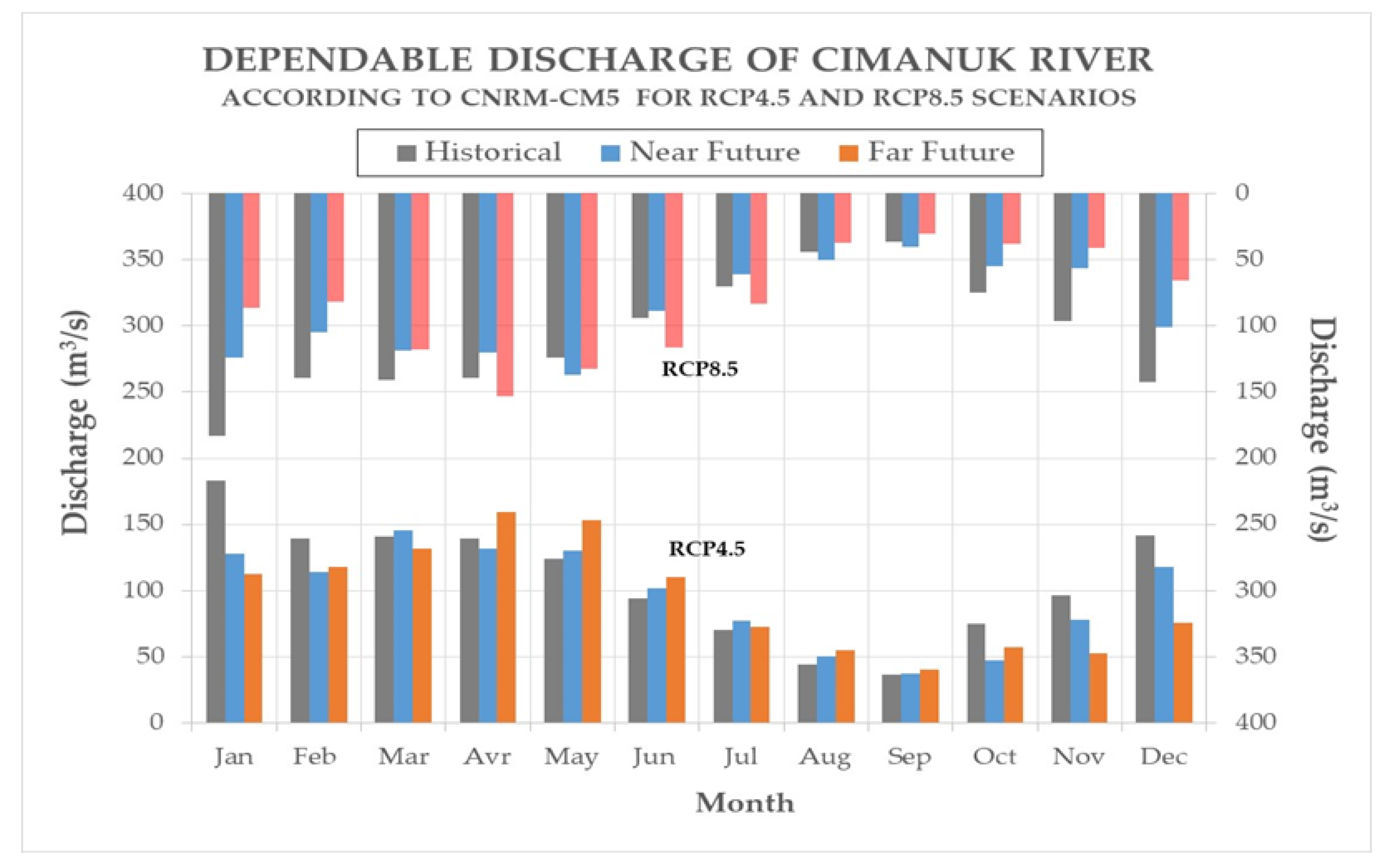 Sustainability 14 16236 g011 Sustainability 14 16236 g011