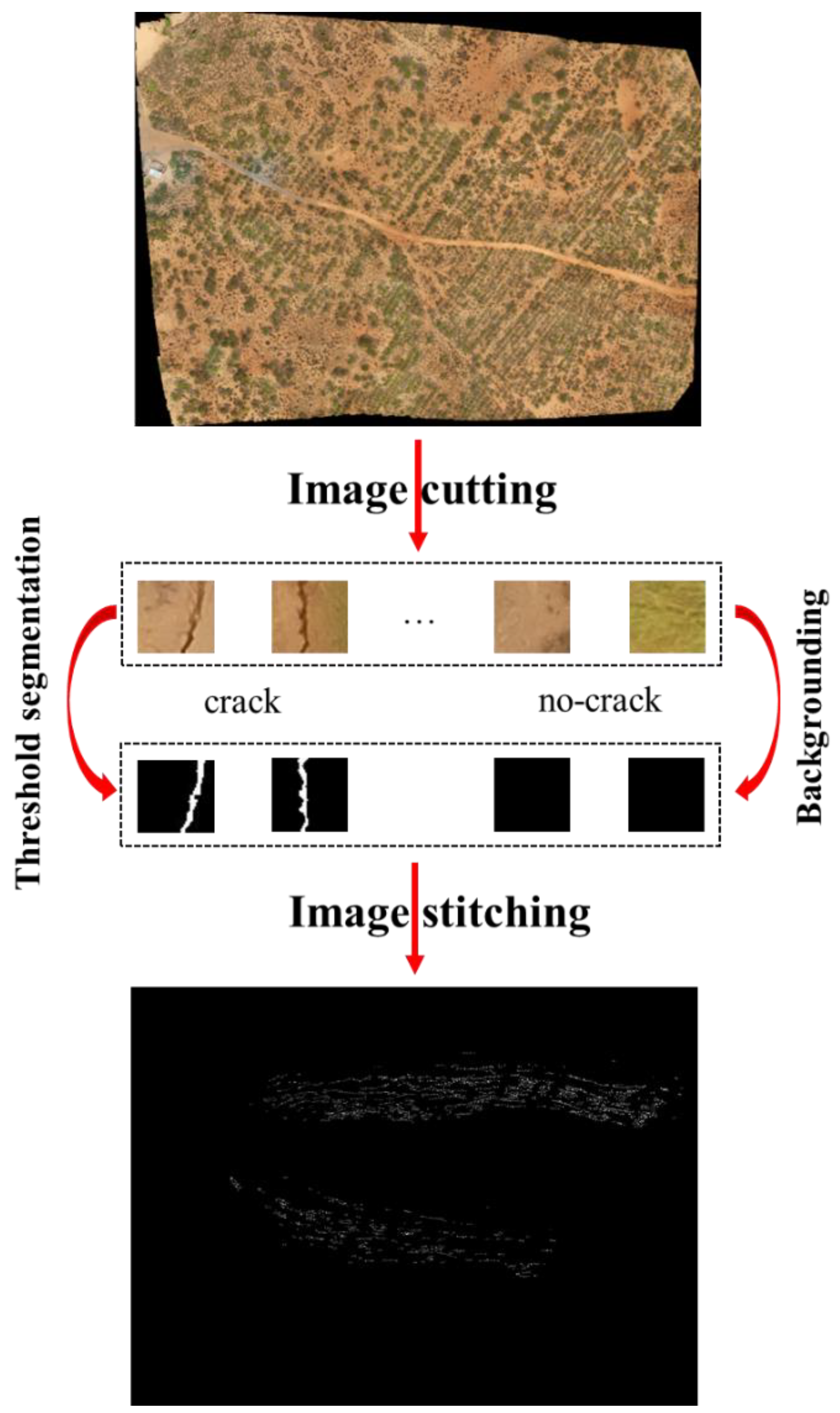 Sustainability 14 16238 g007 Sustainability 14 16238 g007