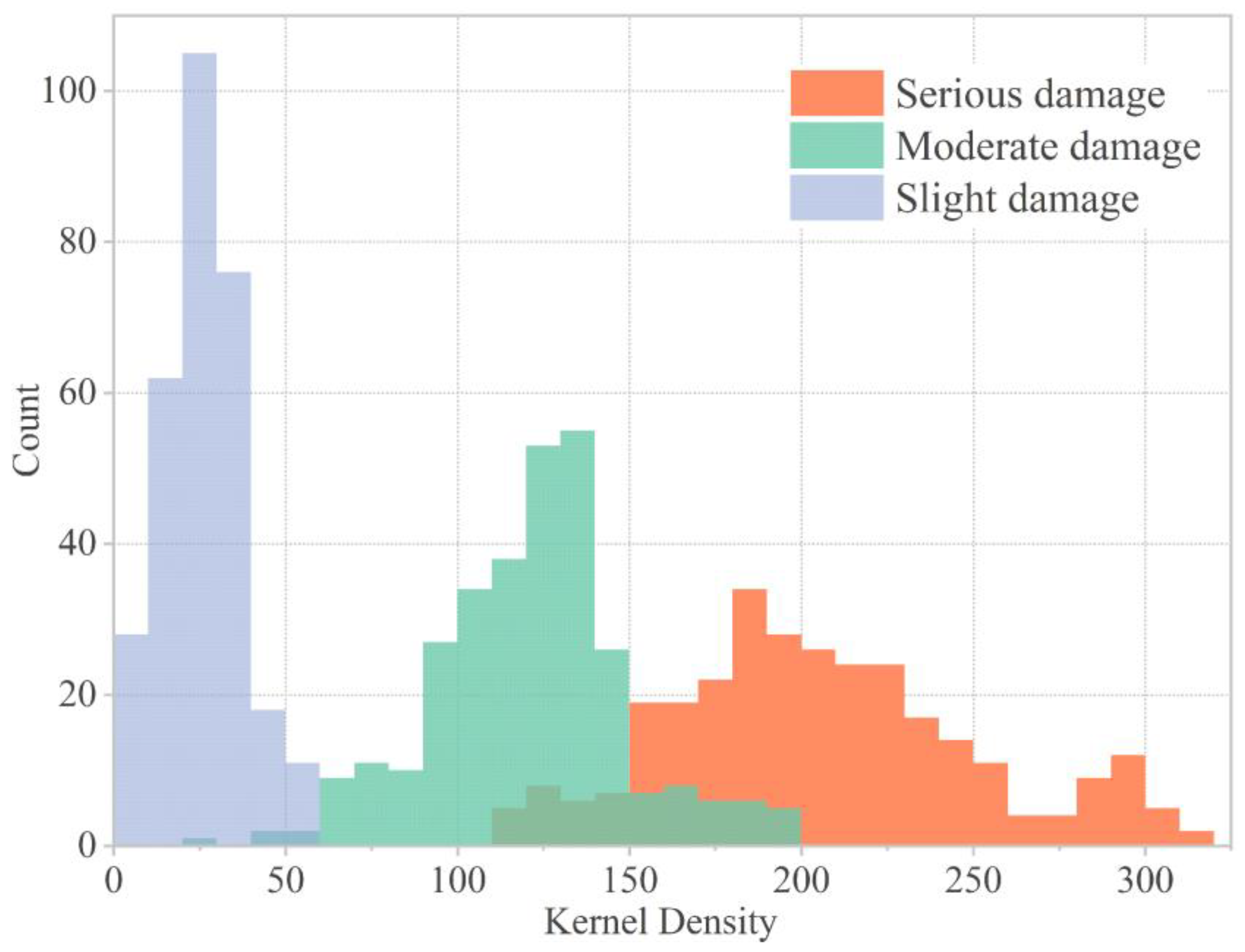 Sustainability 14 16238 g010 Sustainability 14 16238 g010