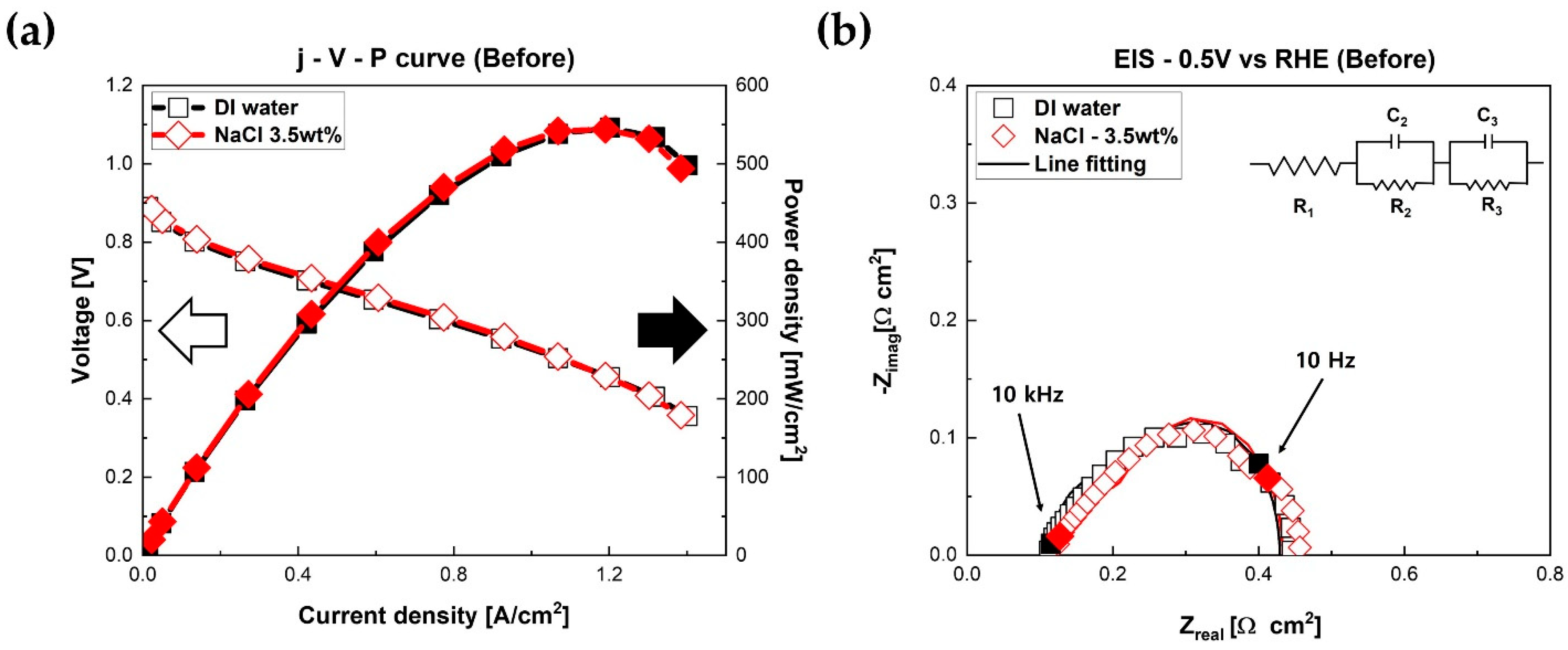 Sustainability 14 16242 g002