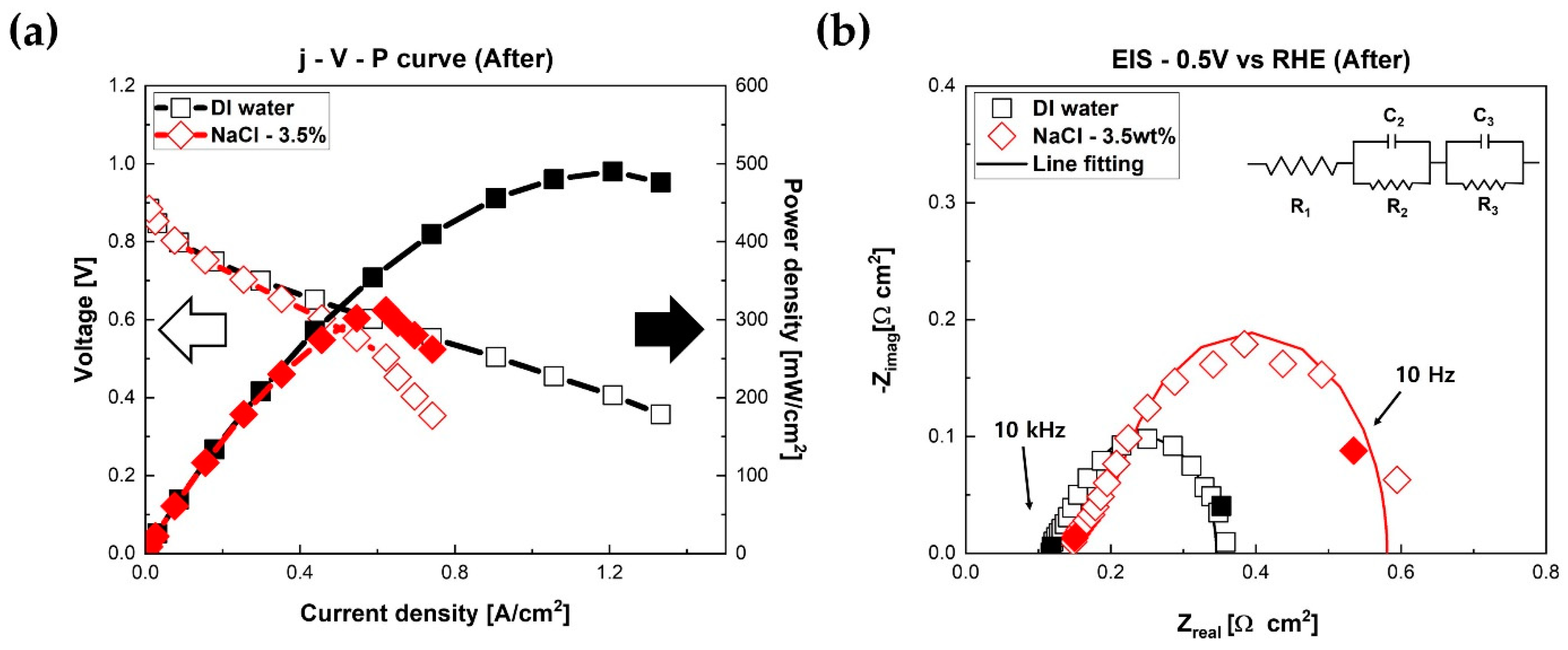 Sustainability 14 16242 g004