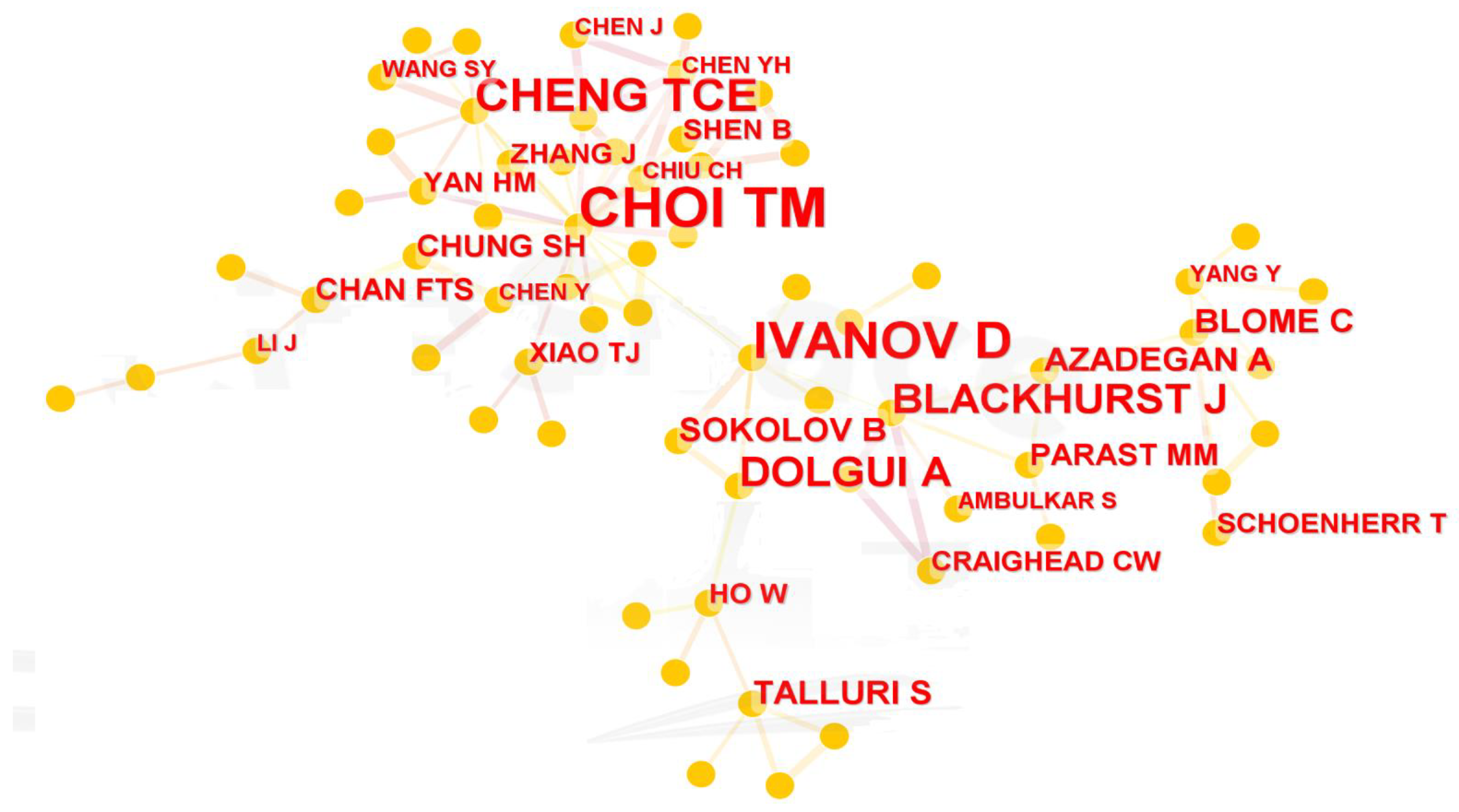 Sustainability 14 16245 g007