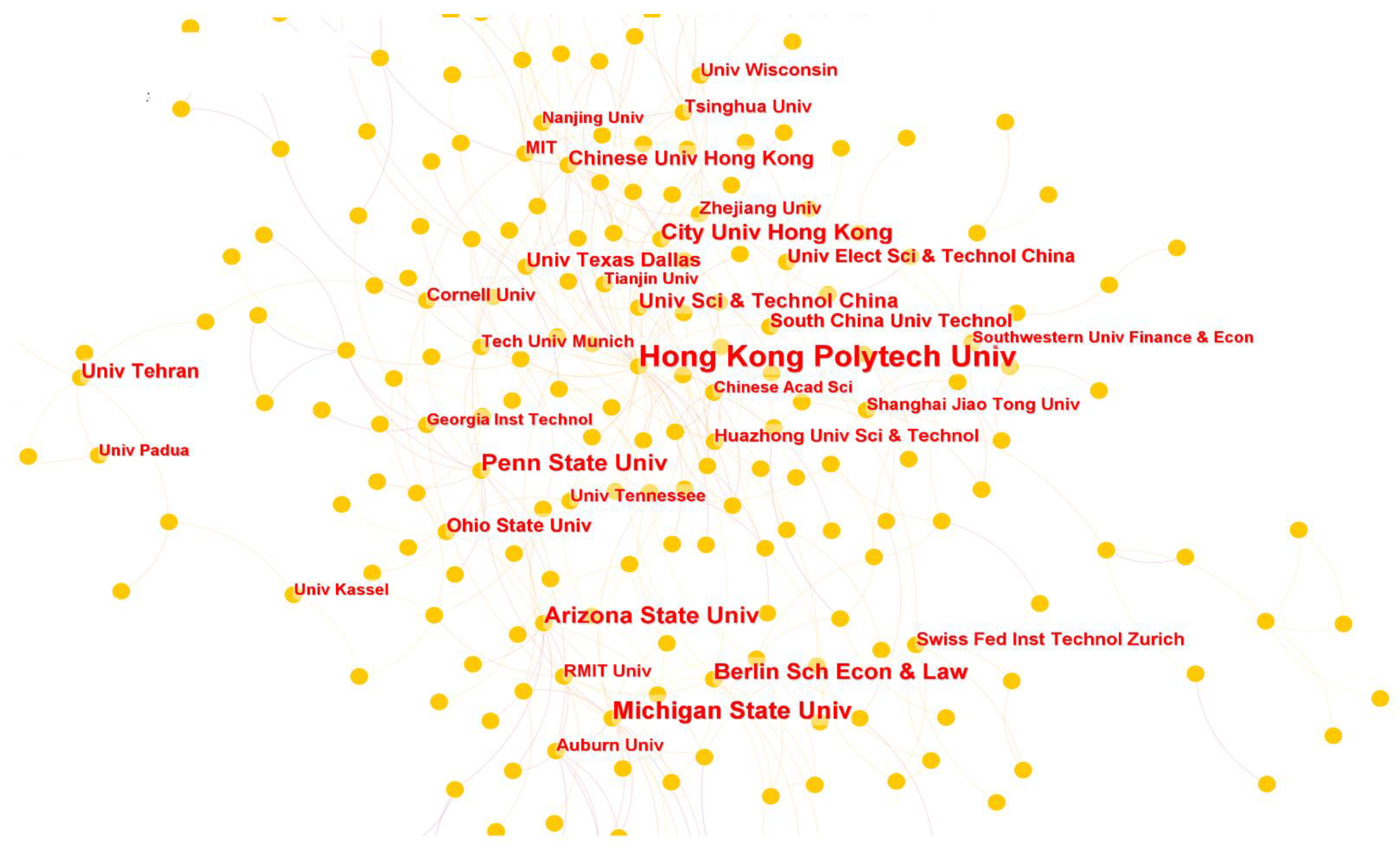 Sustainability 14 16245 g008
