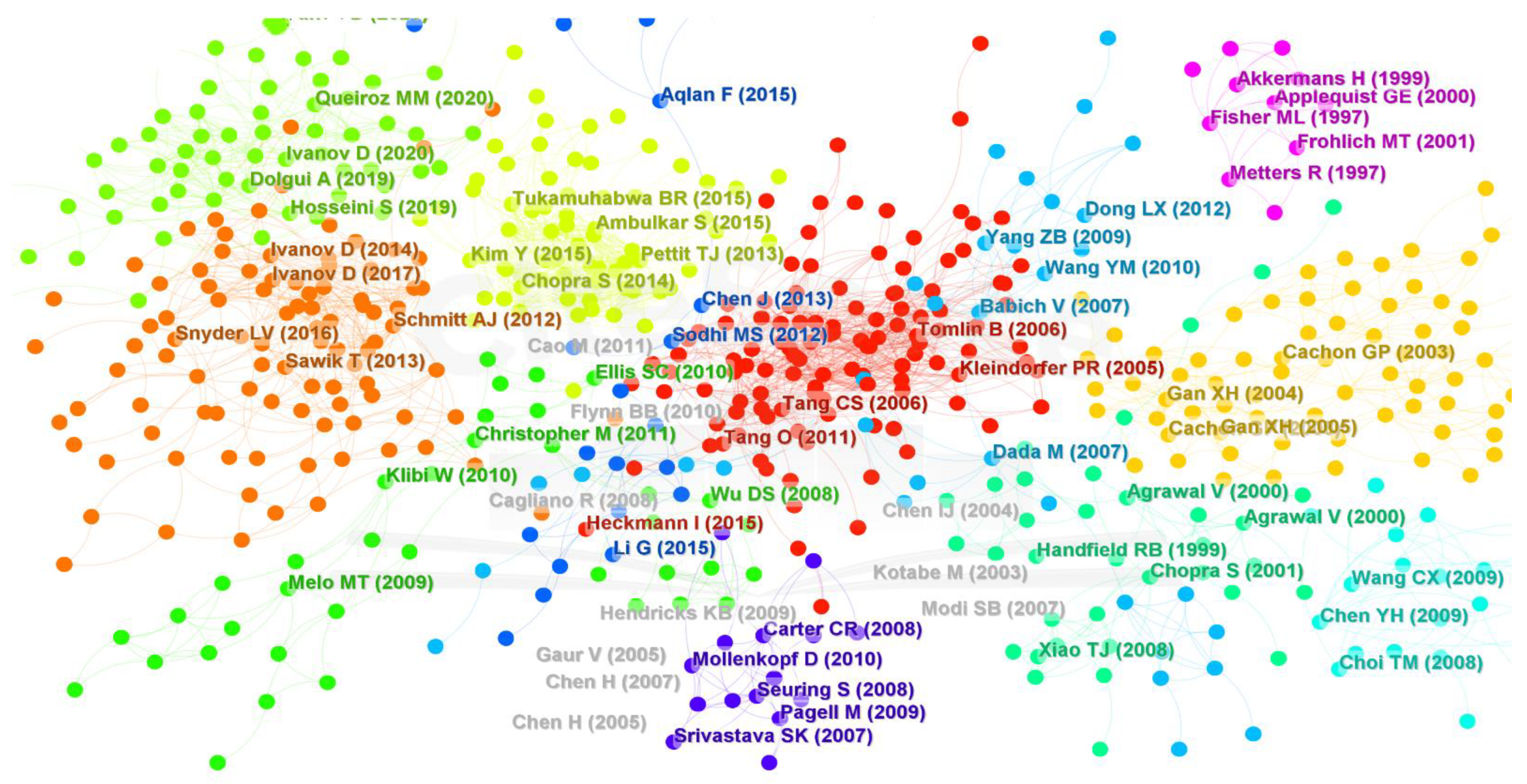 Sustainability 14 16245 g010