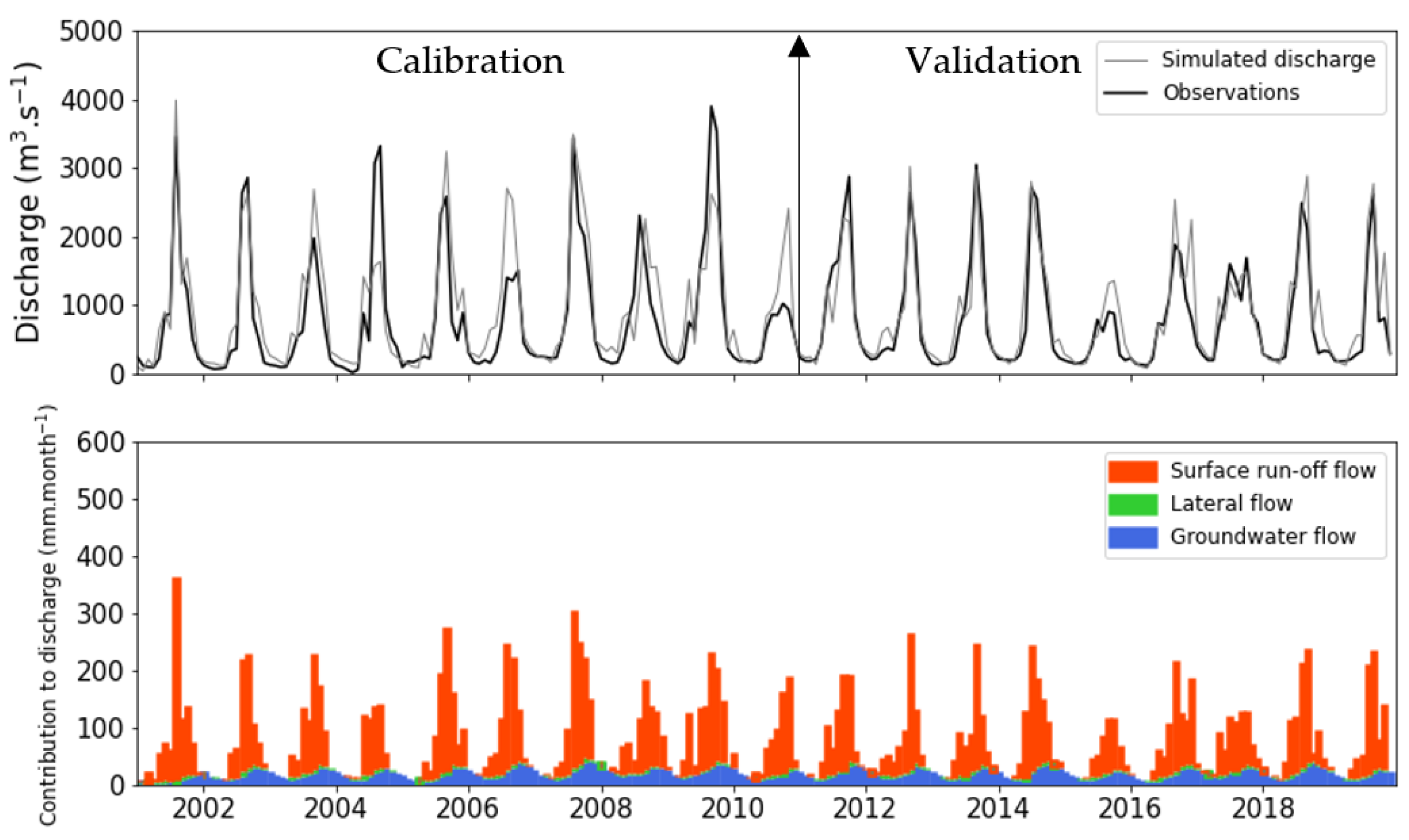 Sustainability 14 16254 g003