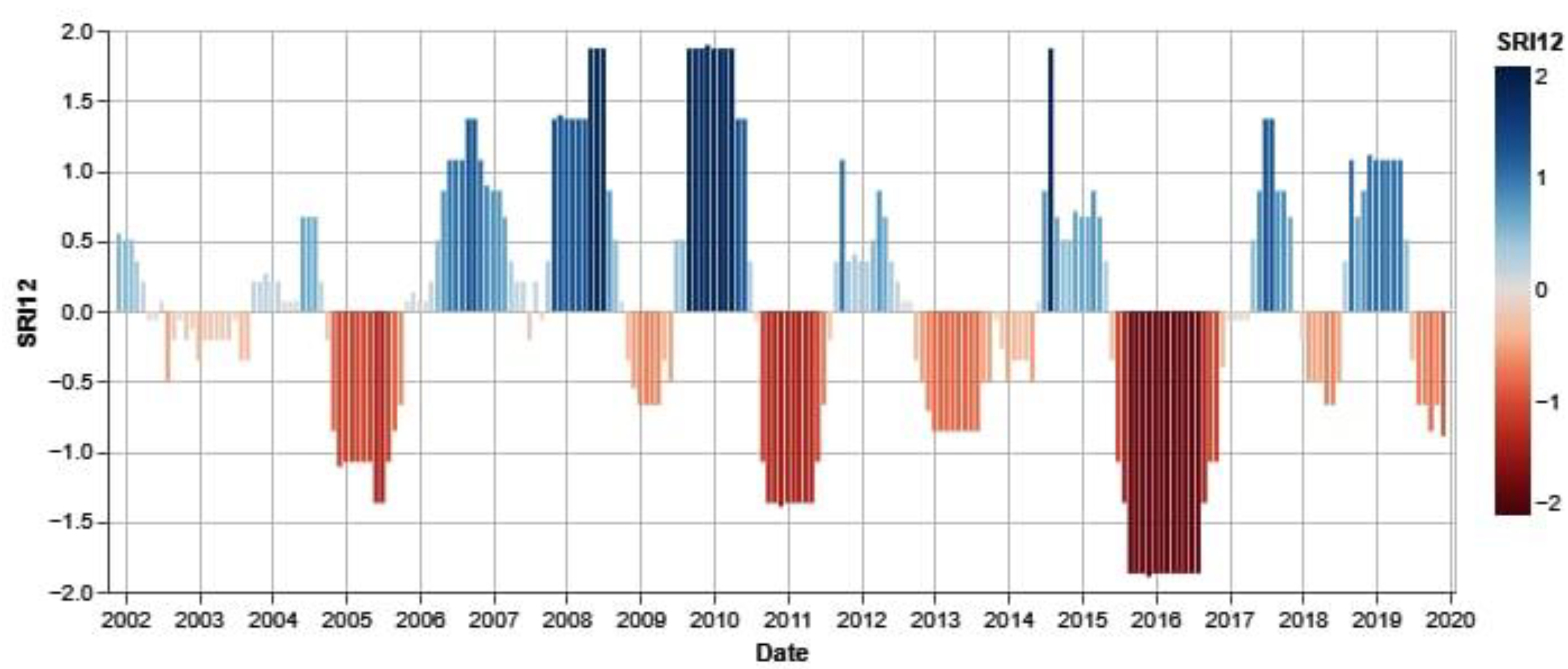 Sustainability 14 16254 g004