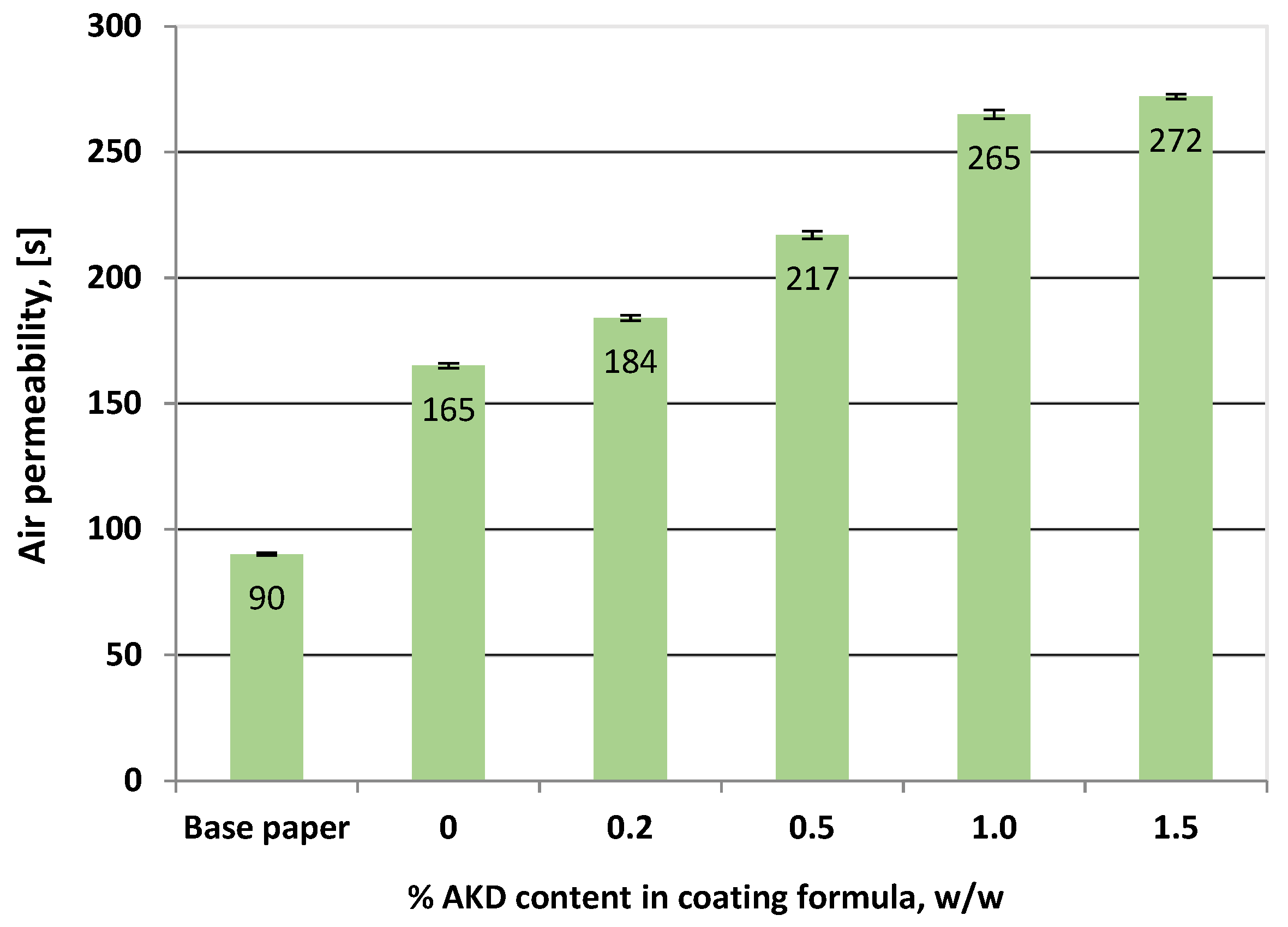 Sustainability 14 16255 g007 Sustainability 14 16255 g007