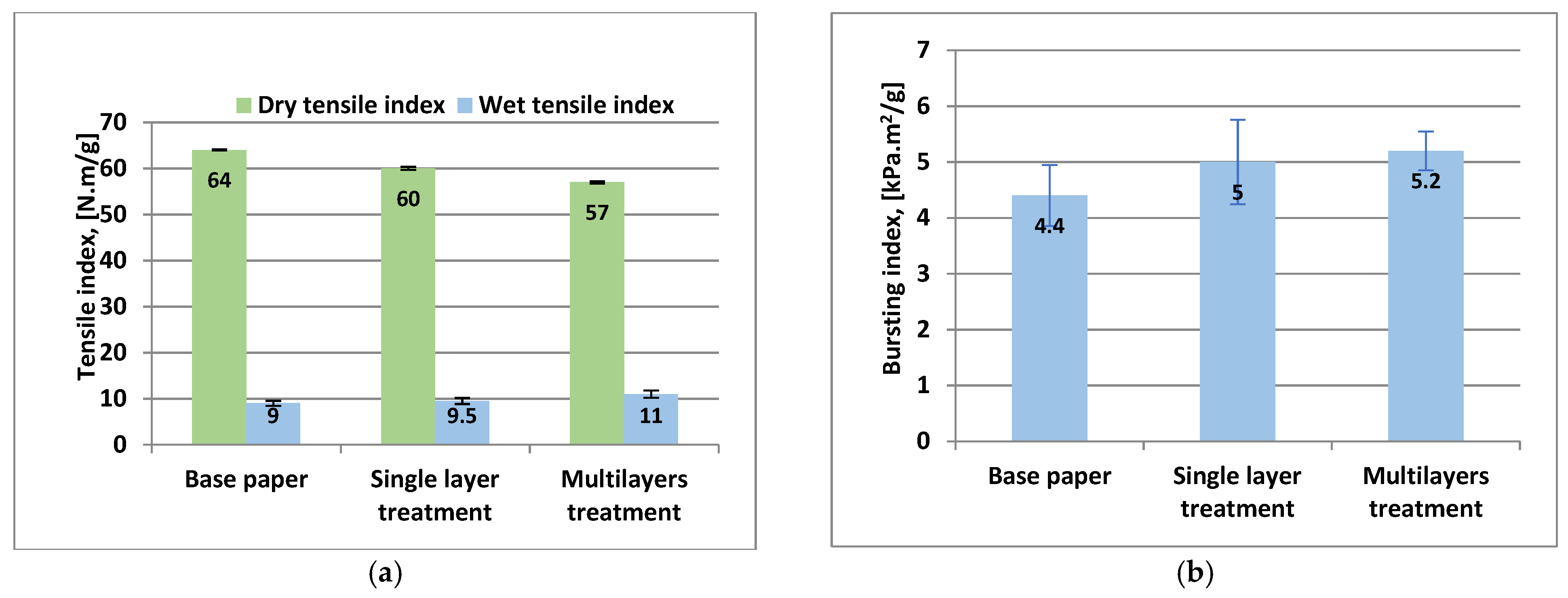 Sustainability 14 16255 g009 Sustainability 14 16255 g009