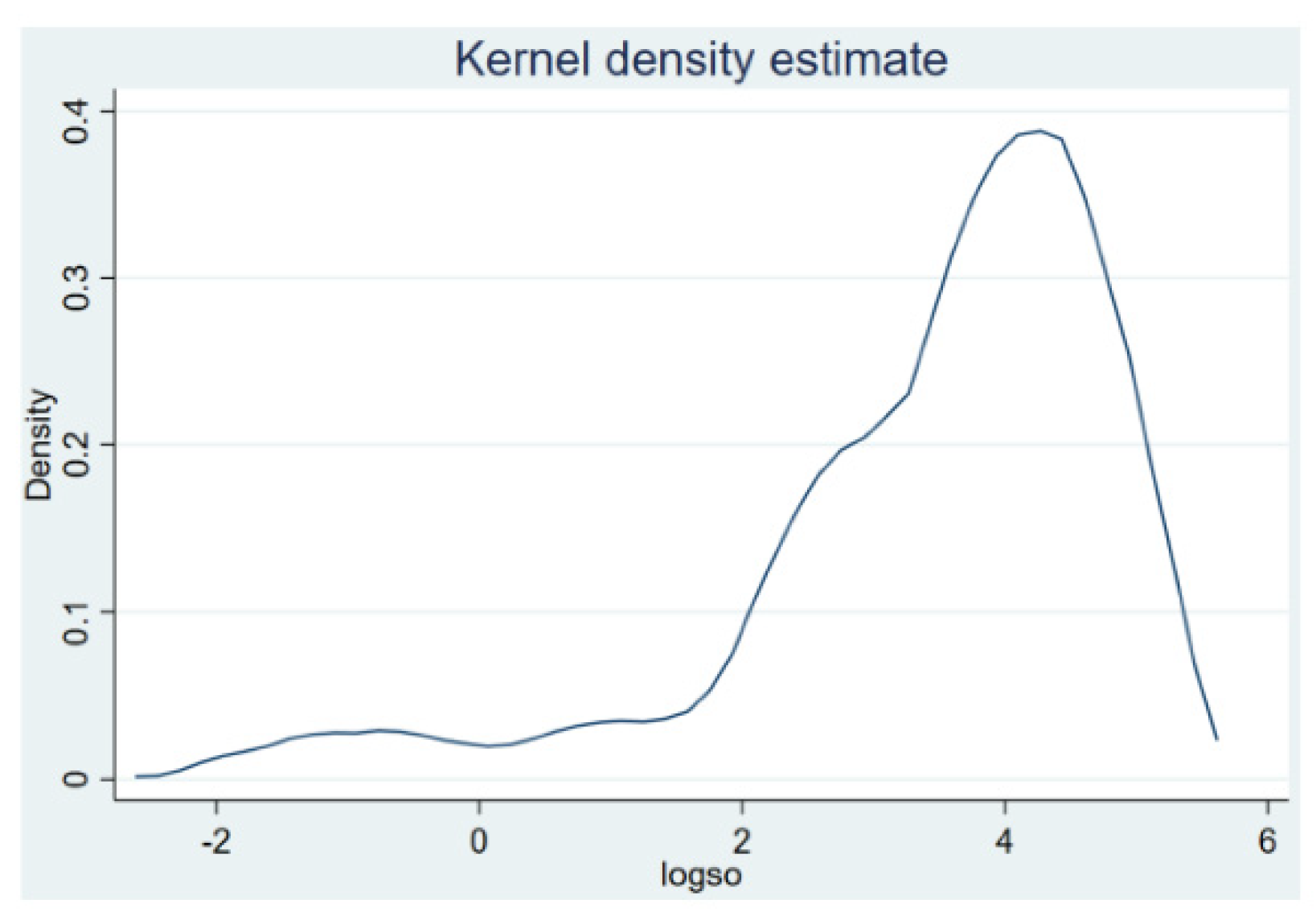 Sustainability 14 16258 g001