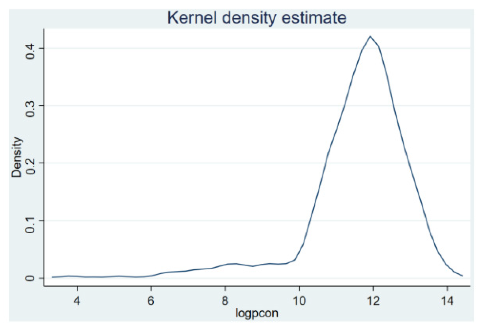 Sustainability 14 16258 g002