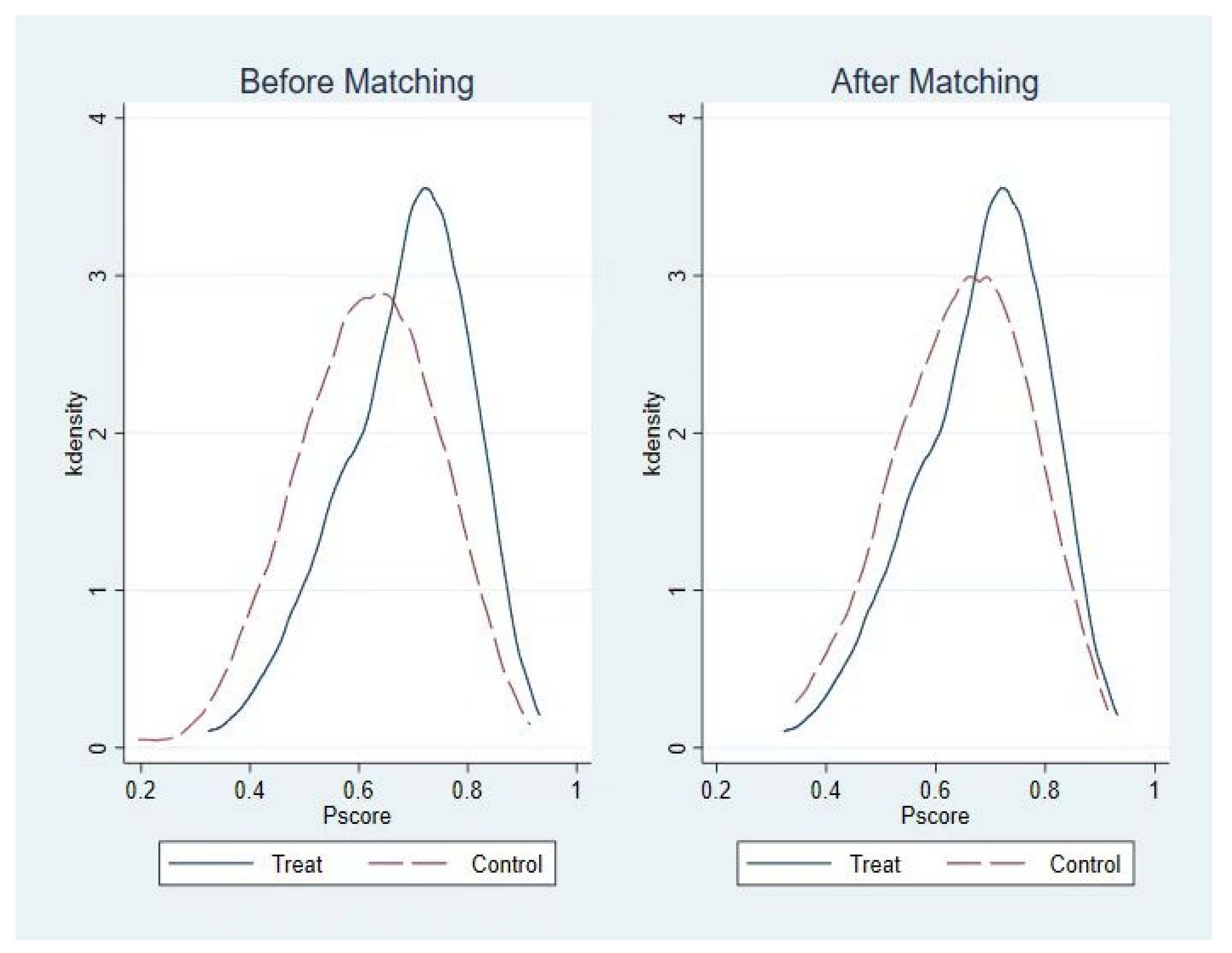 Sustainability 14 16266 g002