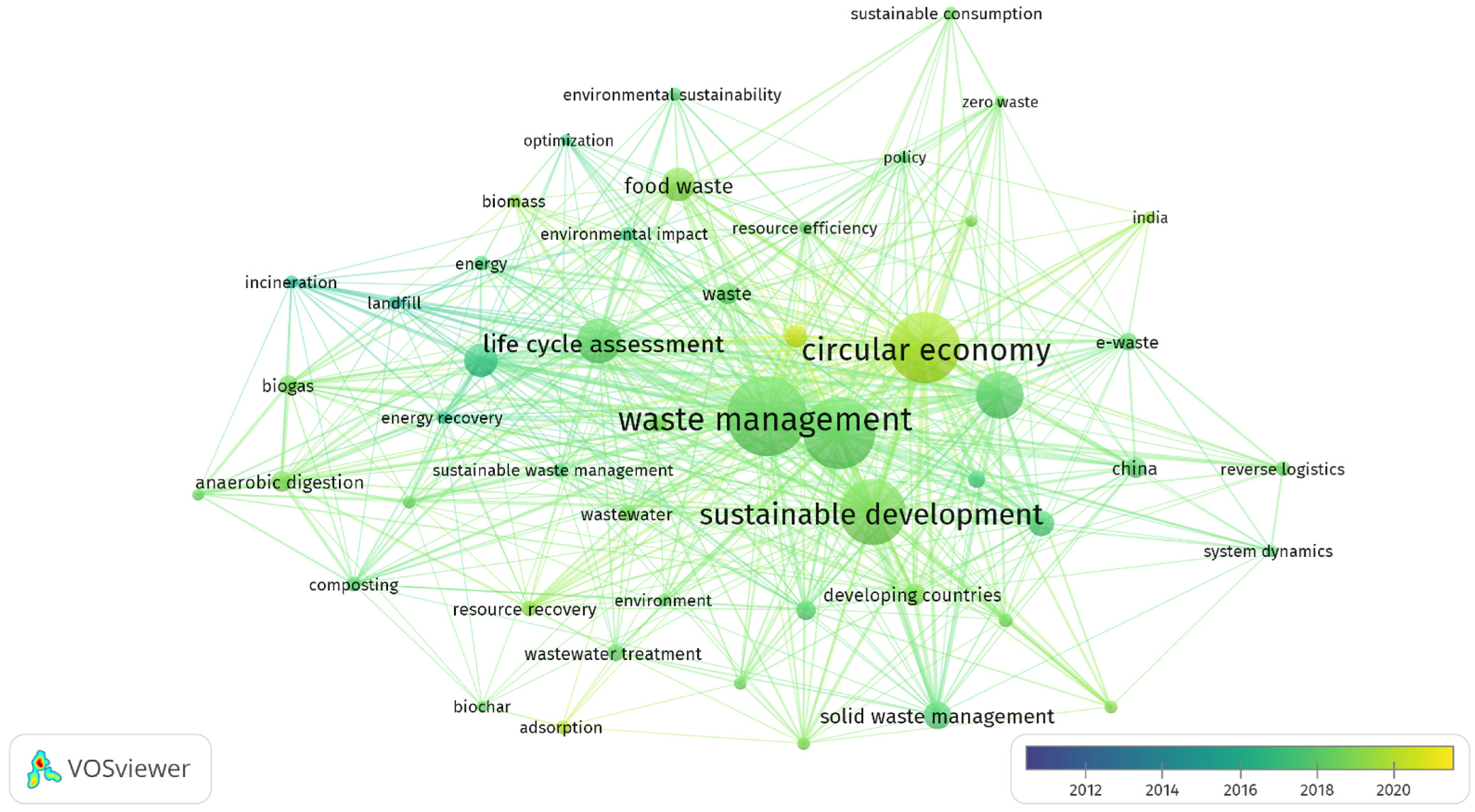 Sustainability 14 16269 g004