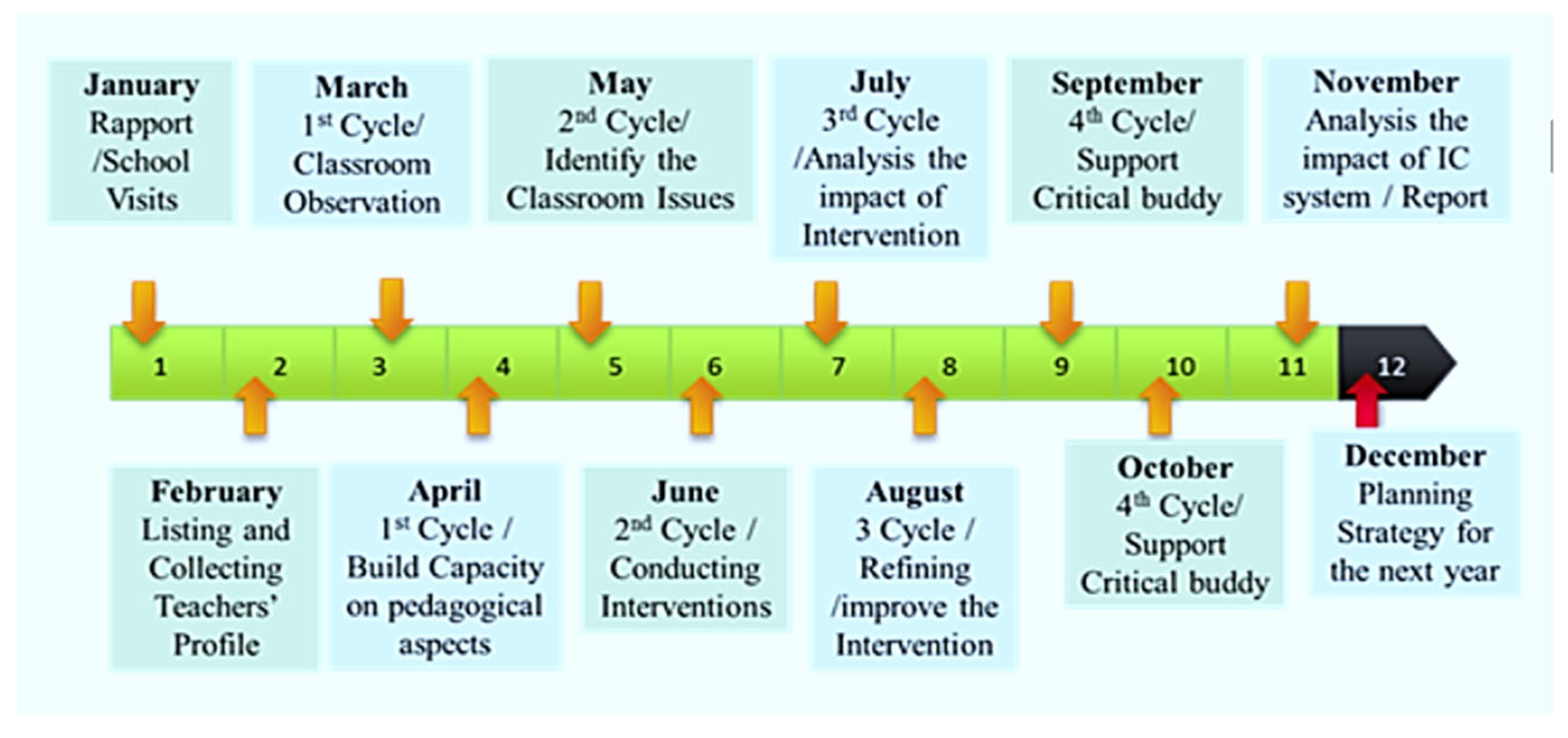 Sustainability 14 16273 g001 Sustainability 14 16273 g001