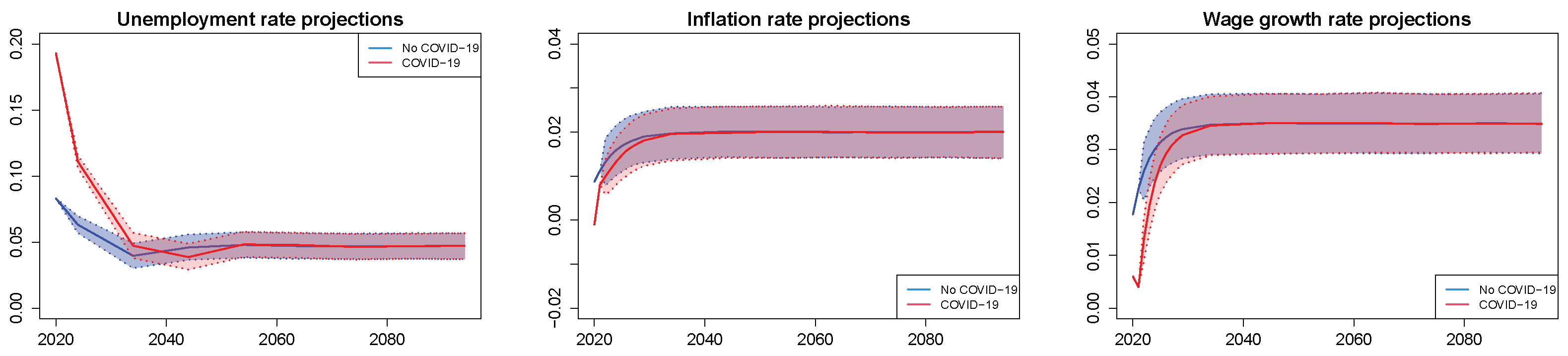 Sustainability 14 16274 g001 Sustainability 14 16274 g001