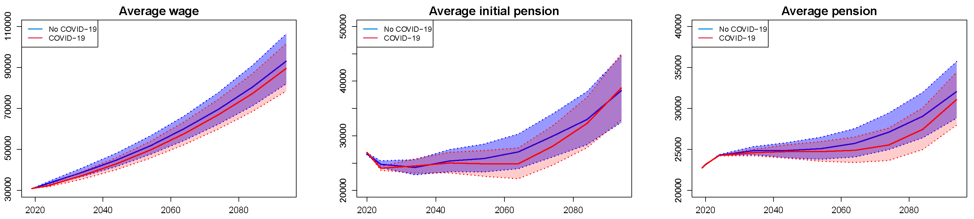 Sustainability 14 16274 g002 Sustainability 14 16274 g002