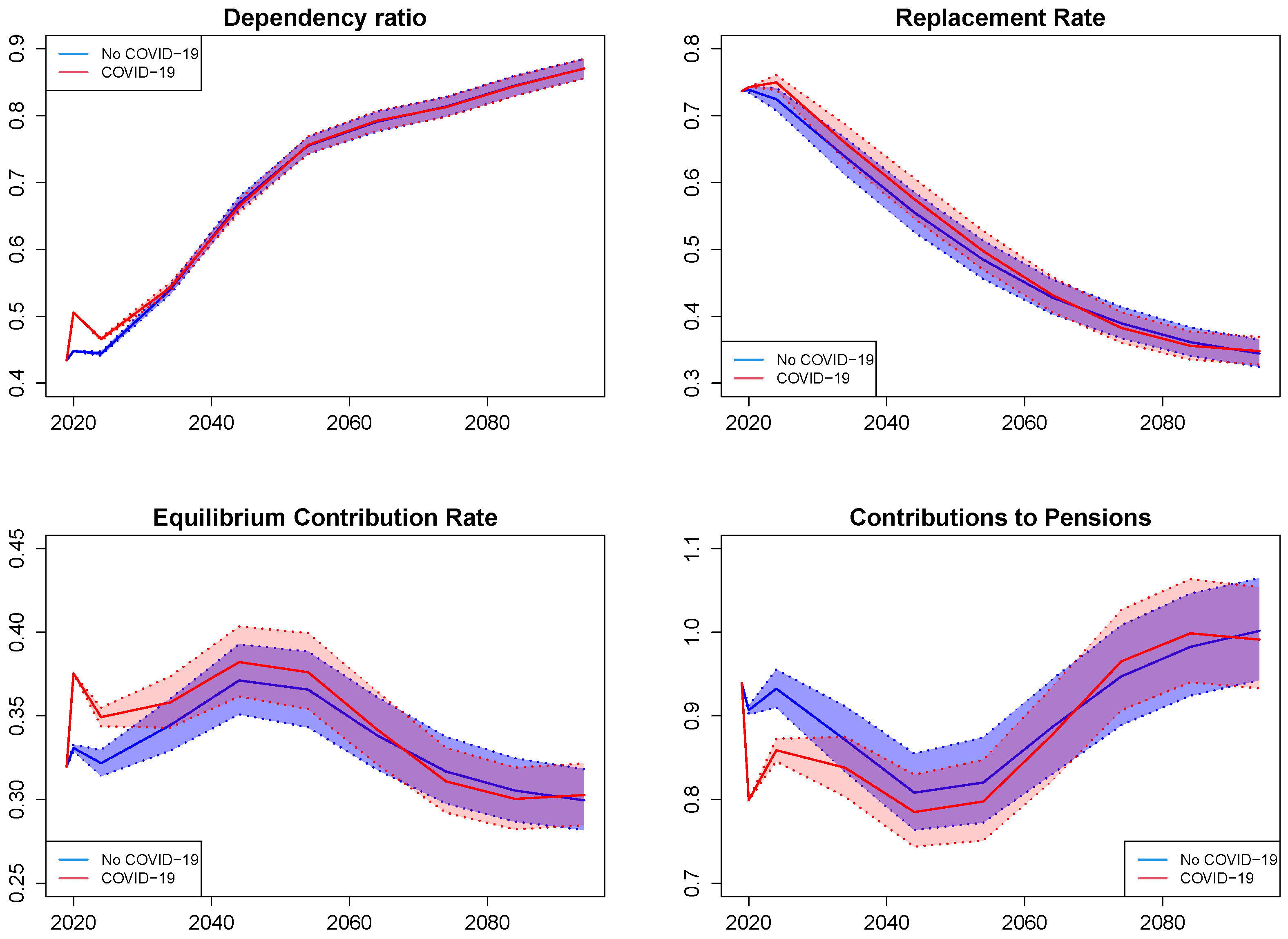Sustainability 14 16274 g003 Sustainability 14 16274 g003