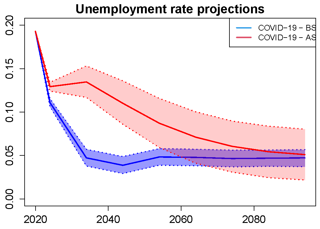 Sustainability 14 16274 g004 Sustainability 14 16274 g004