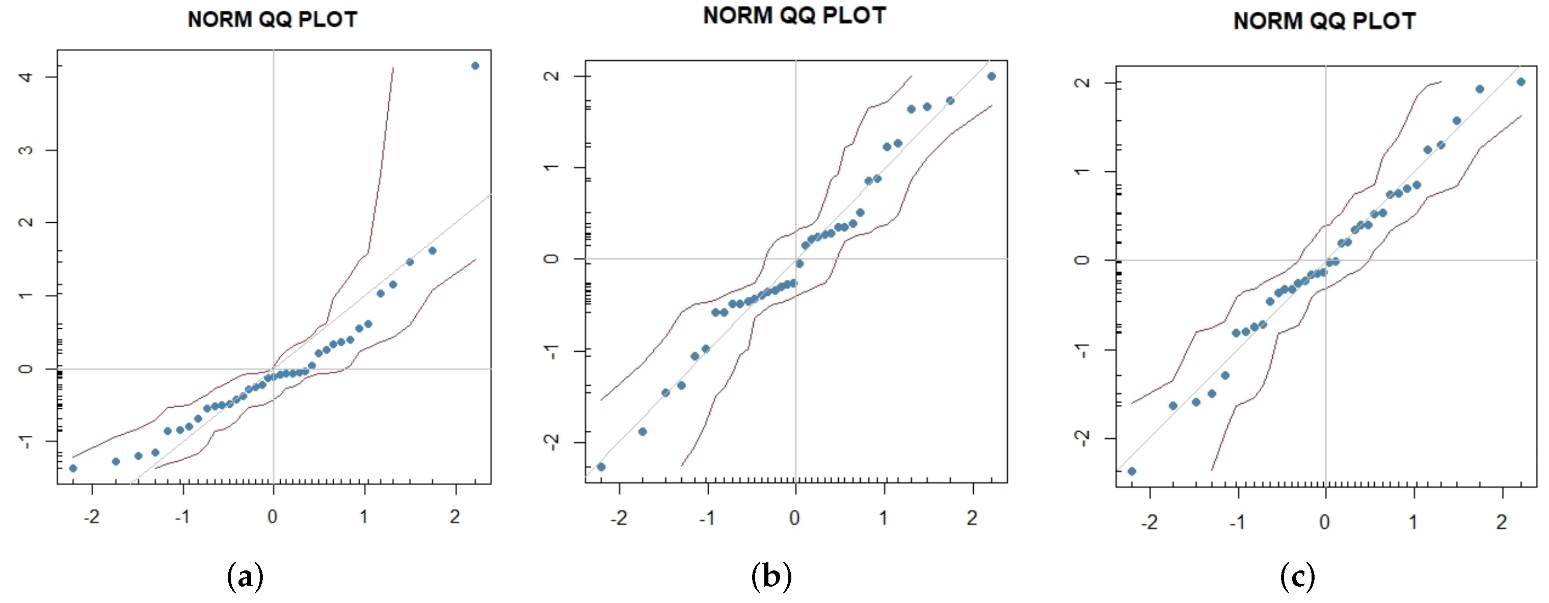 Sustainability 14 16274 g0a3 Sustainability 14 16274 g0a3