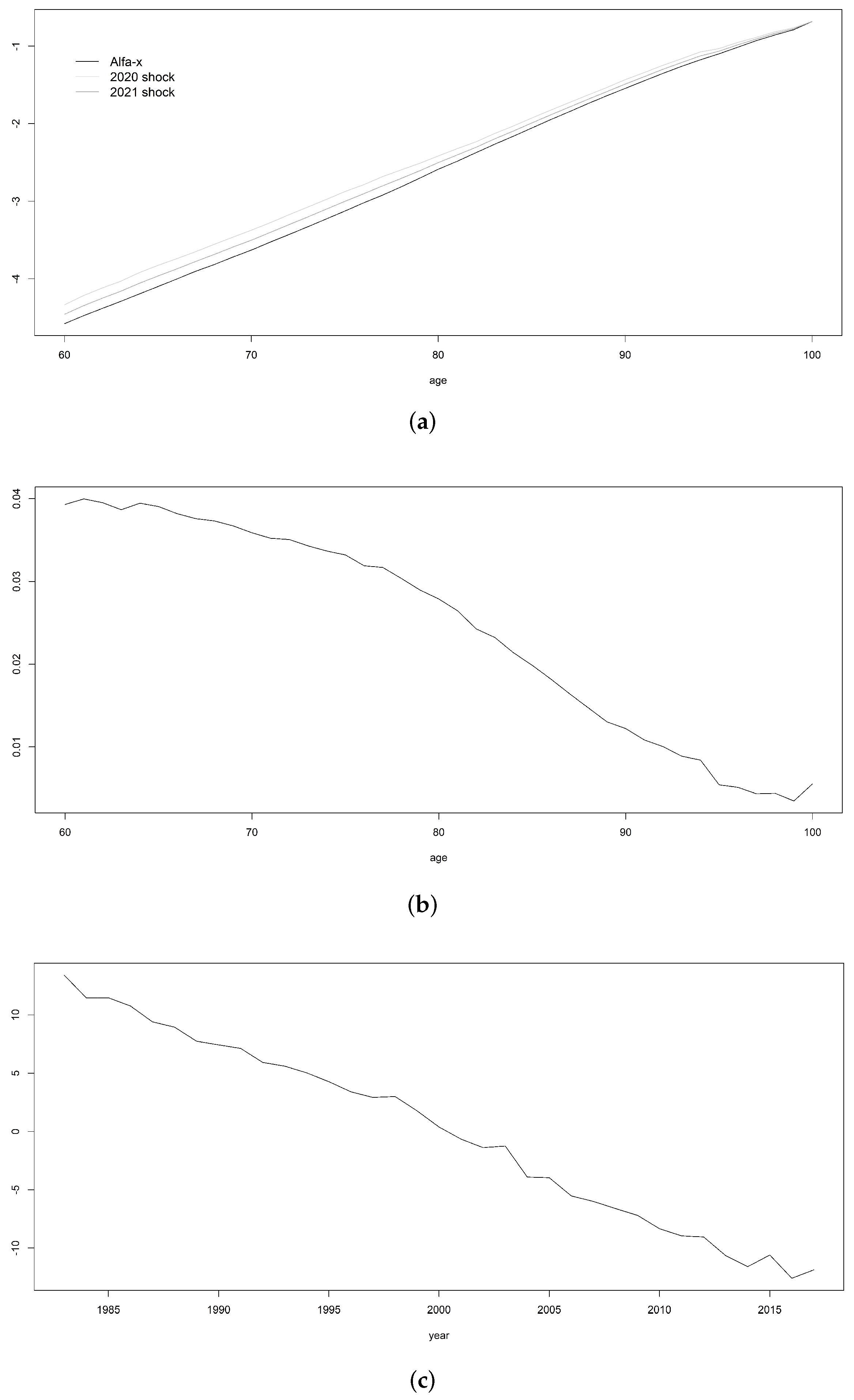 Sustainability 14 16274 g0a4 Sustainability 14 16274 g0a4