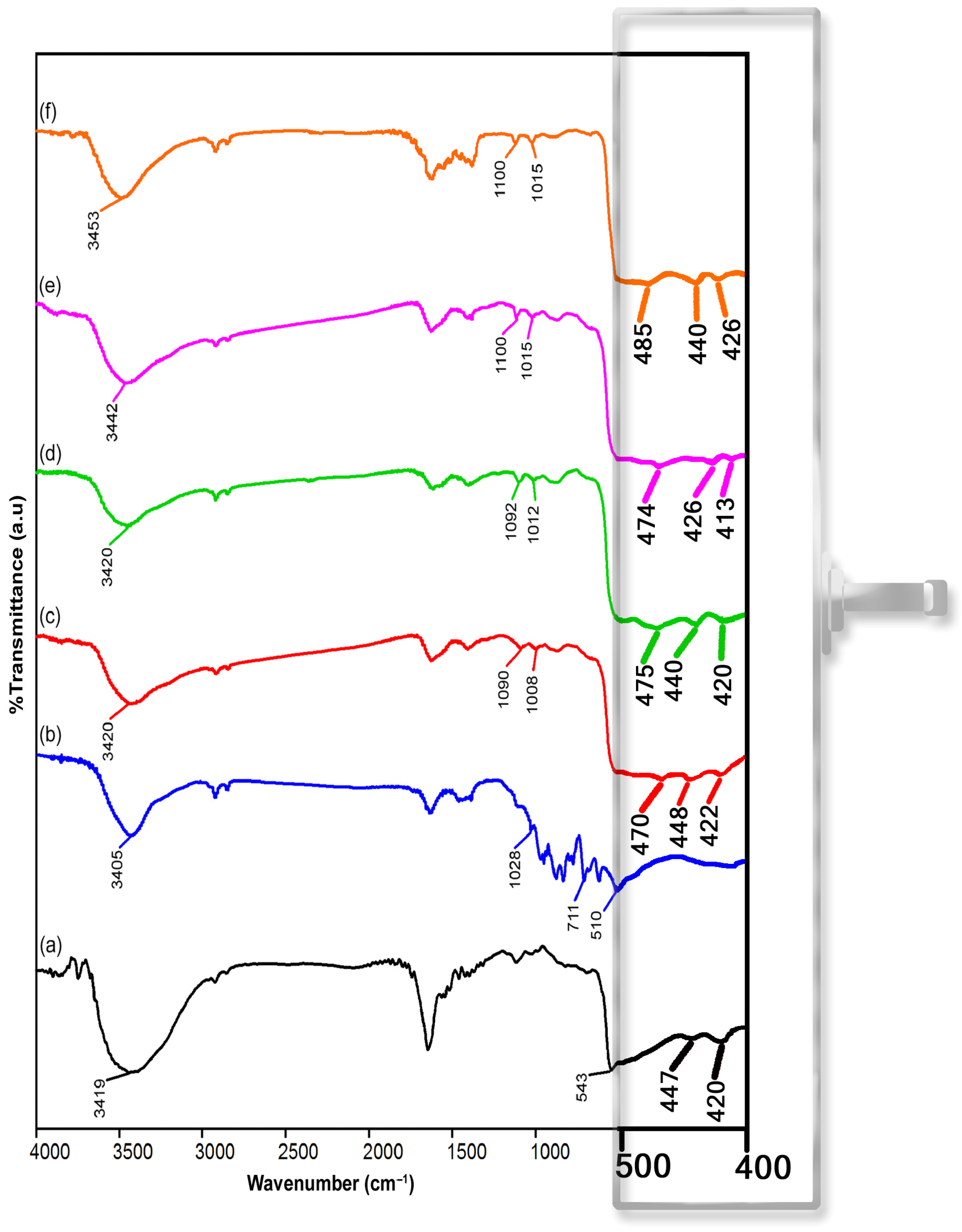 Sustainability 14 16276 g001 Sustainability 14 16276 g001