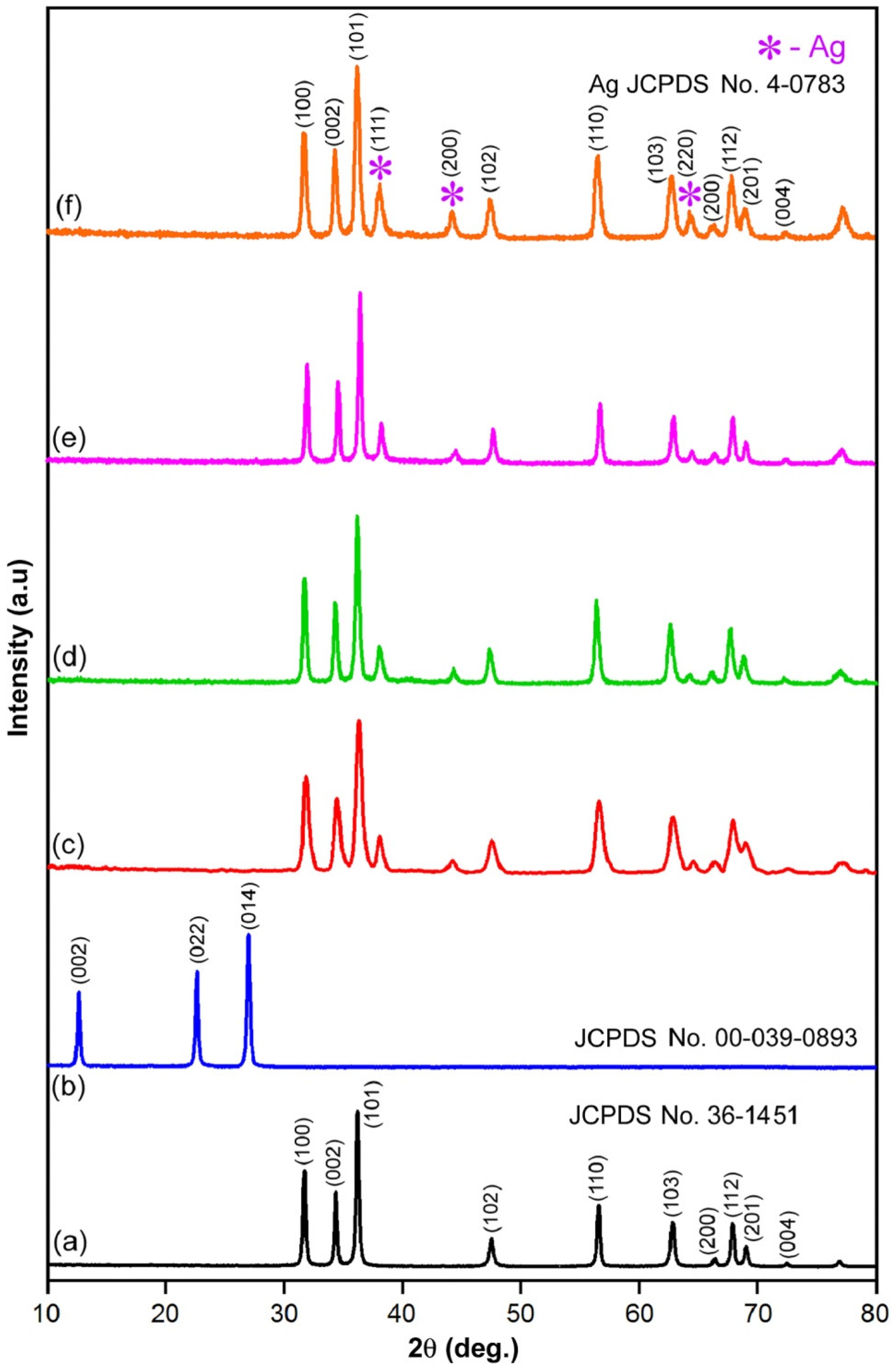 Sustainability 14 16276 g002 Sustainability 14 16276 g002