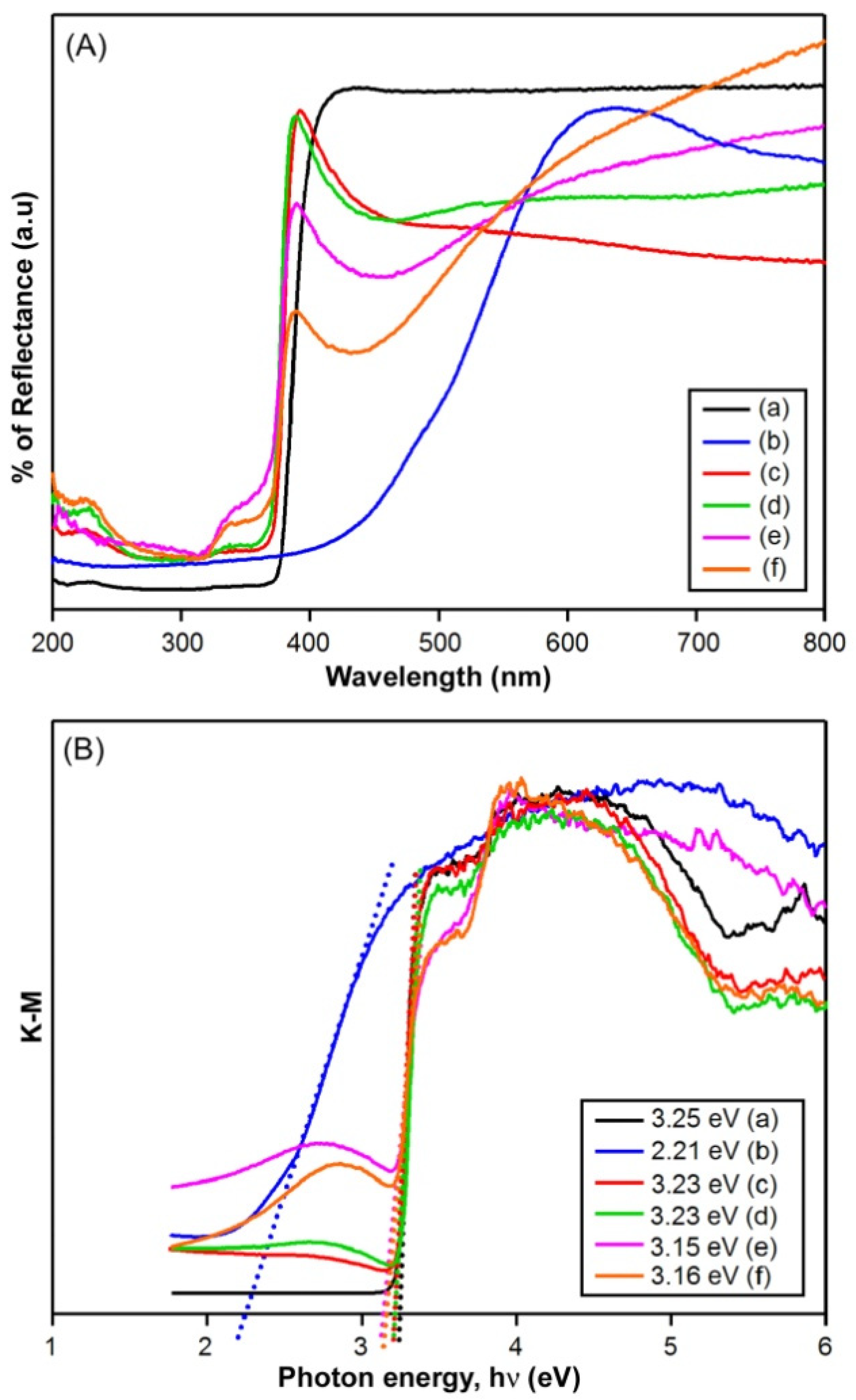 Sustainability 14 16276 g008 Sustainability 14 16276 g008