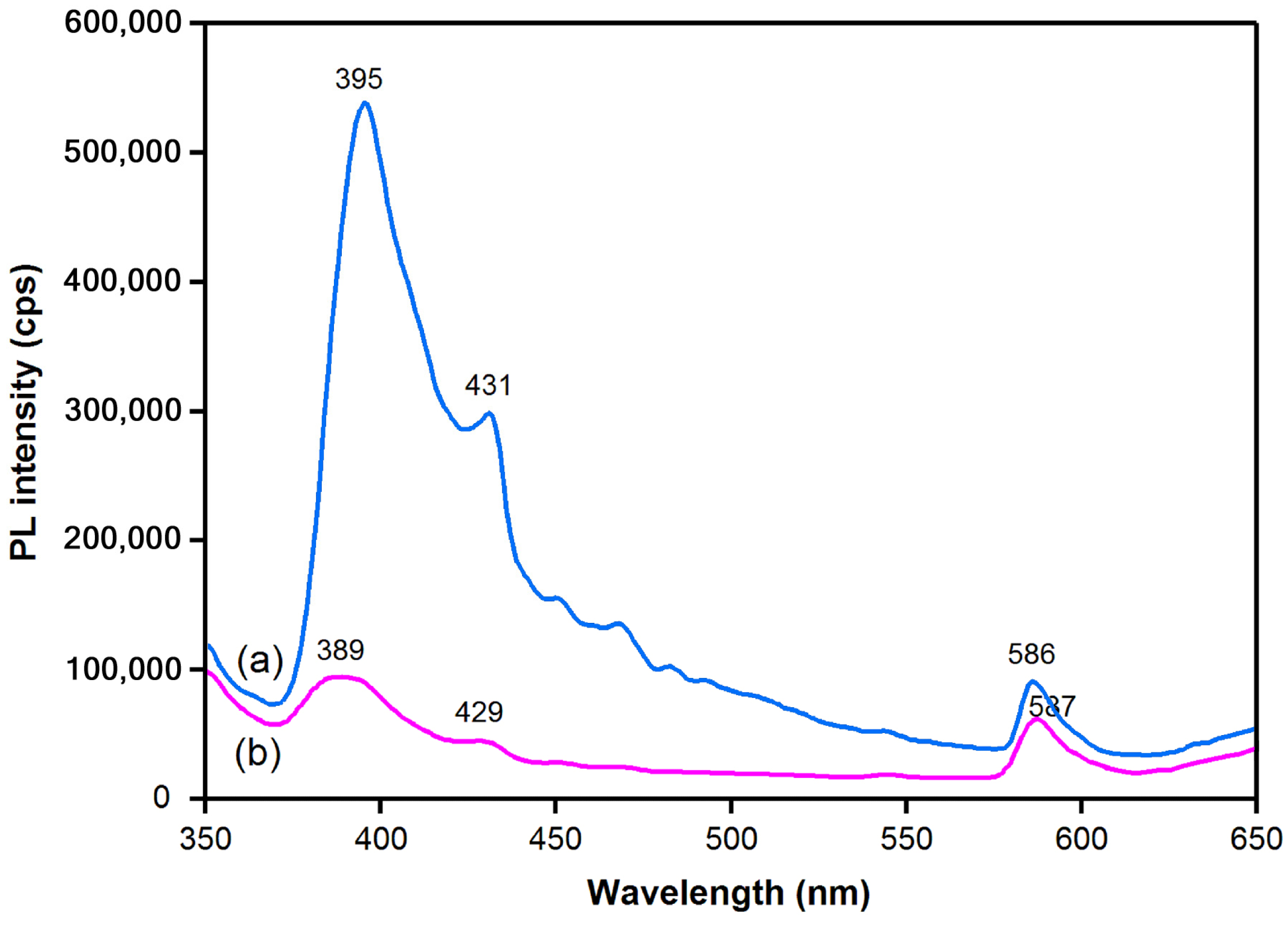 Sustainability 14 16276 g009 Sustainability 14 16276 g009