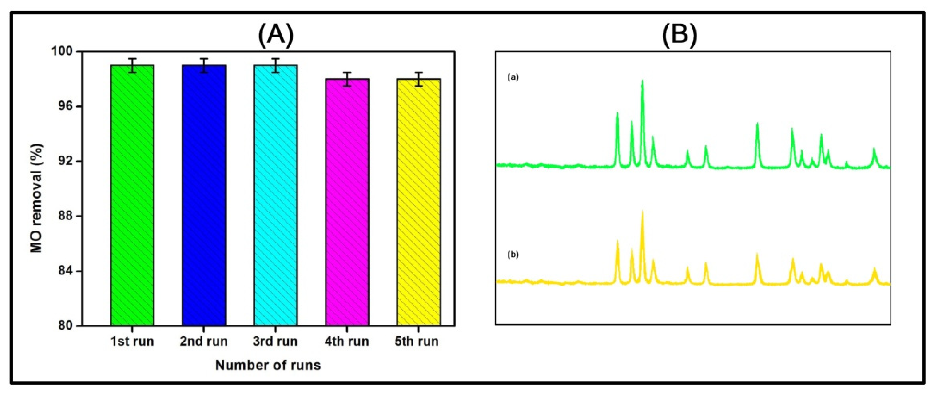 Sustainability 14 16276 g011 Sustainability 14 16276 g011