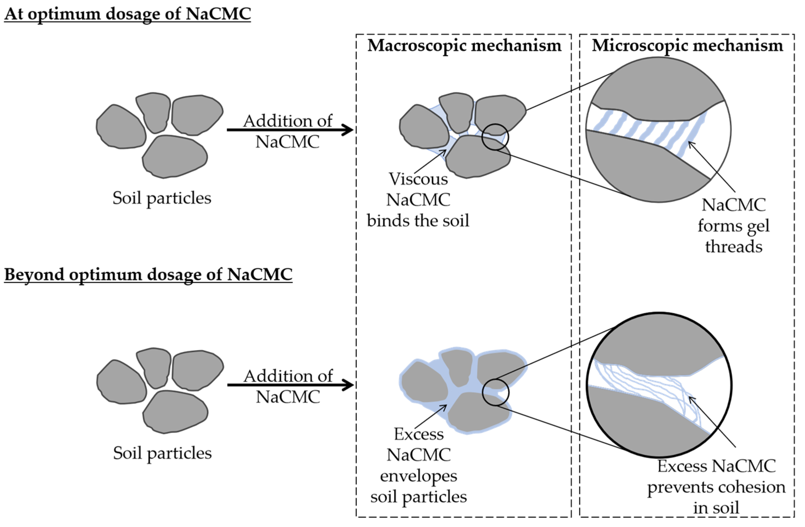 Sustainability 14 16277 g009