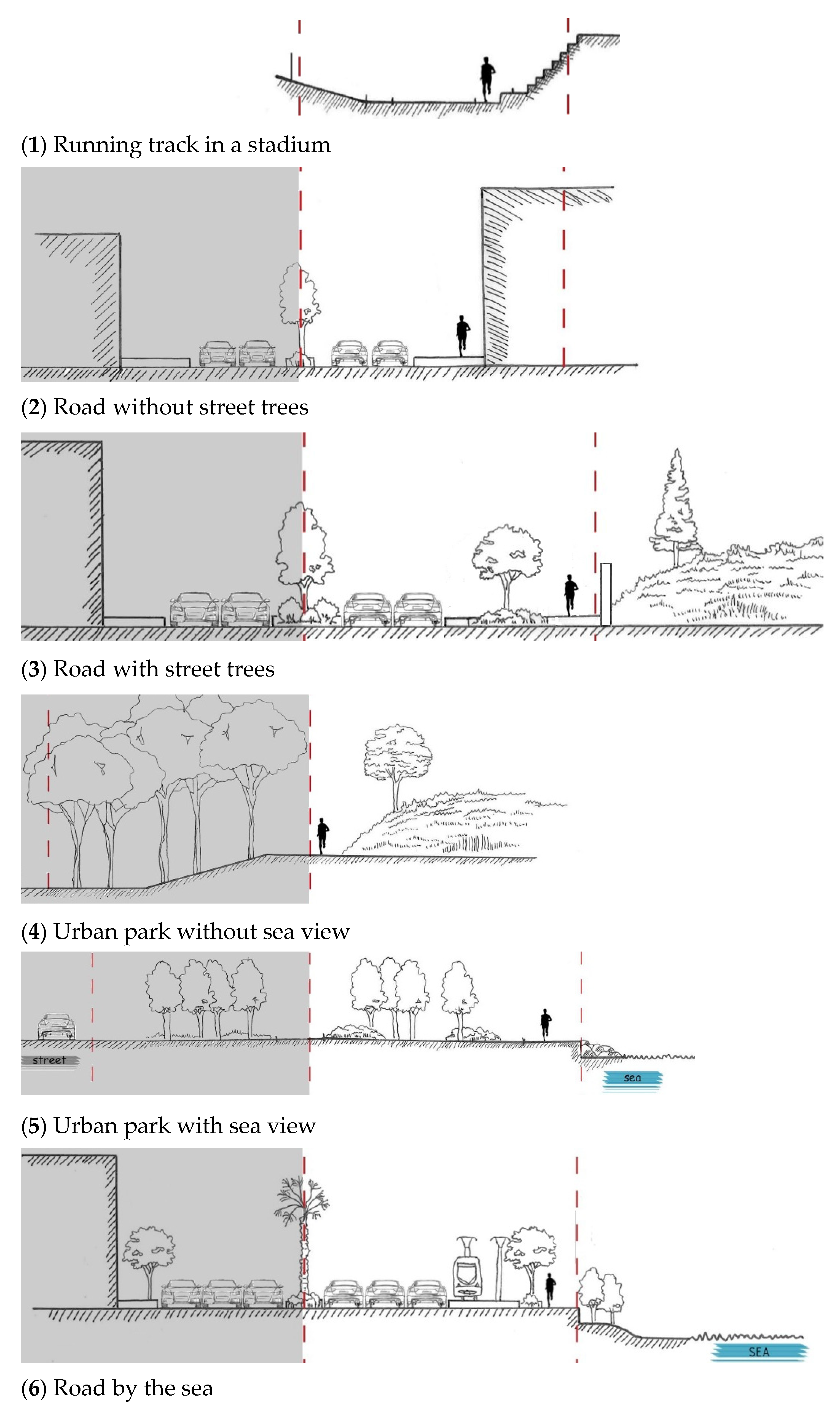 Sustainability 14 16280 g002