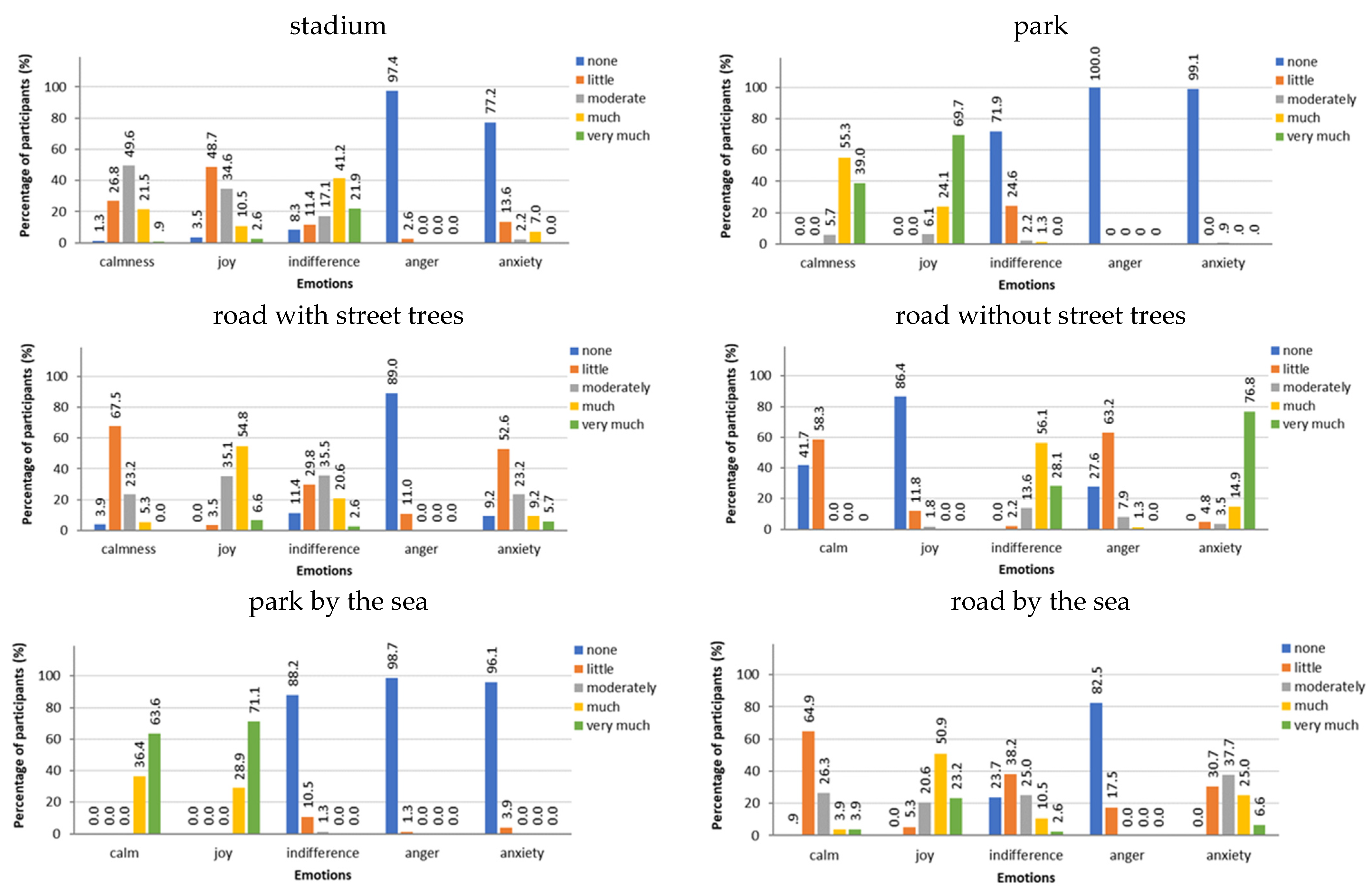 Sustainability 14 16280 g014