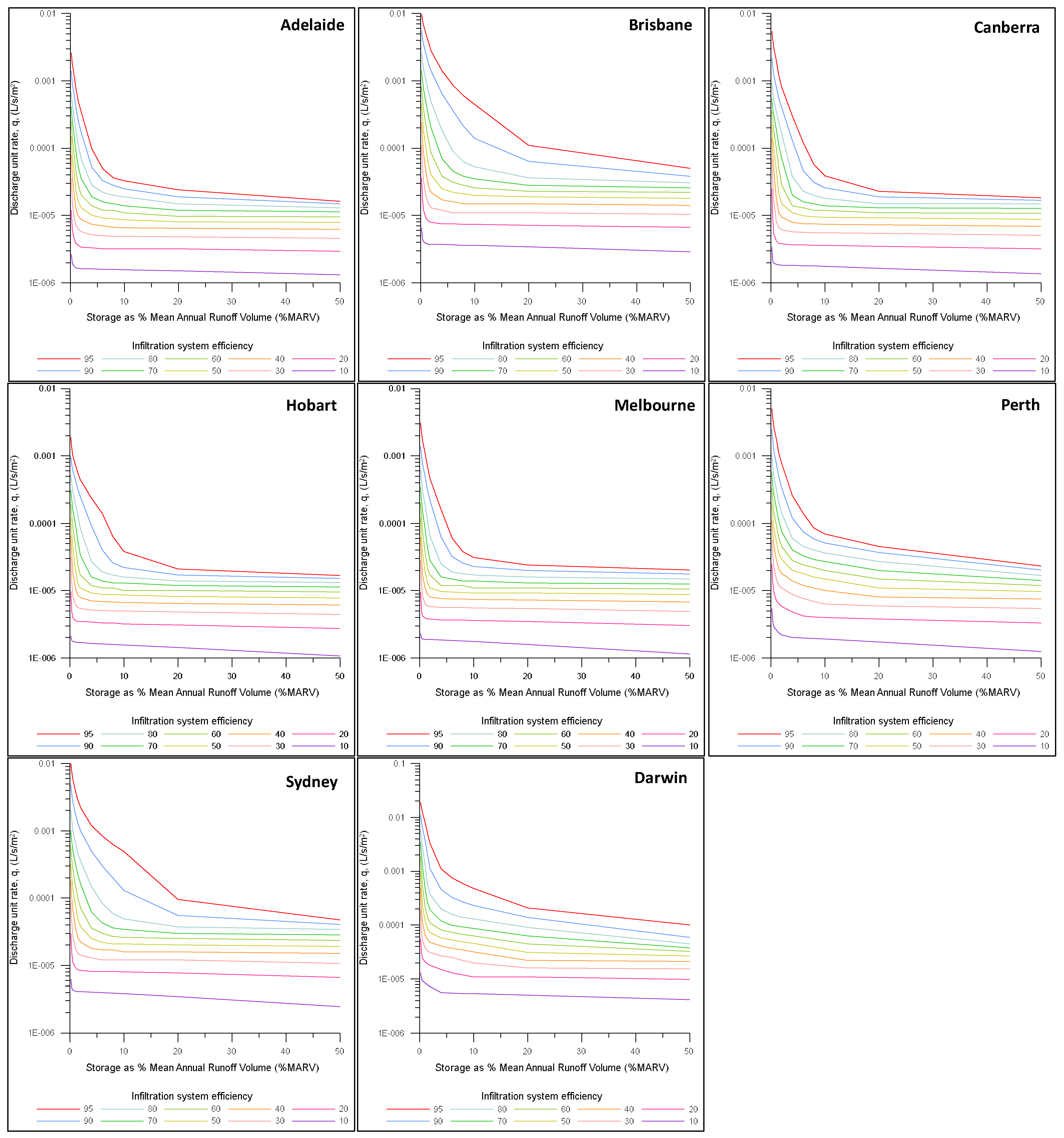 Sustainability 14 16282 g004 Sustainability 14 16282 g004