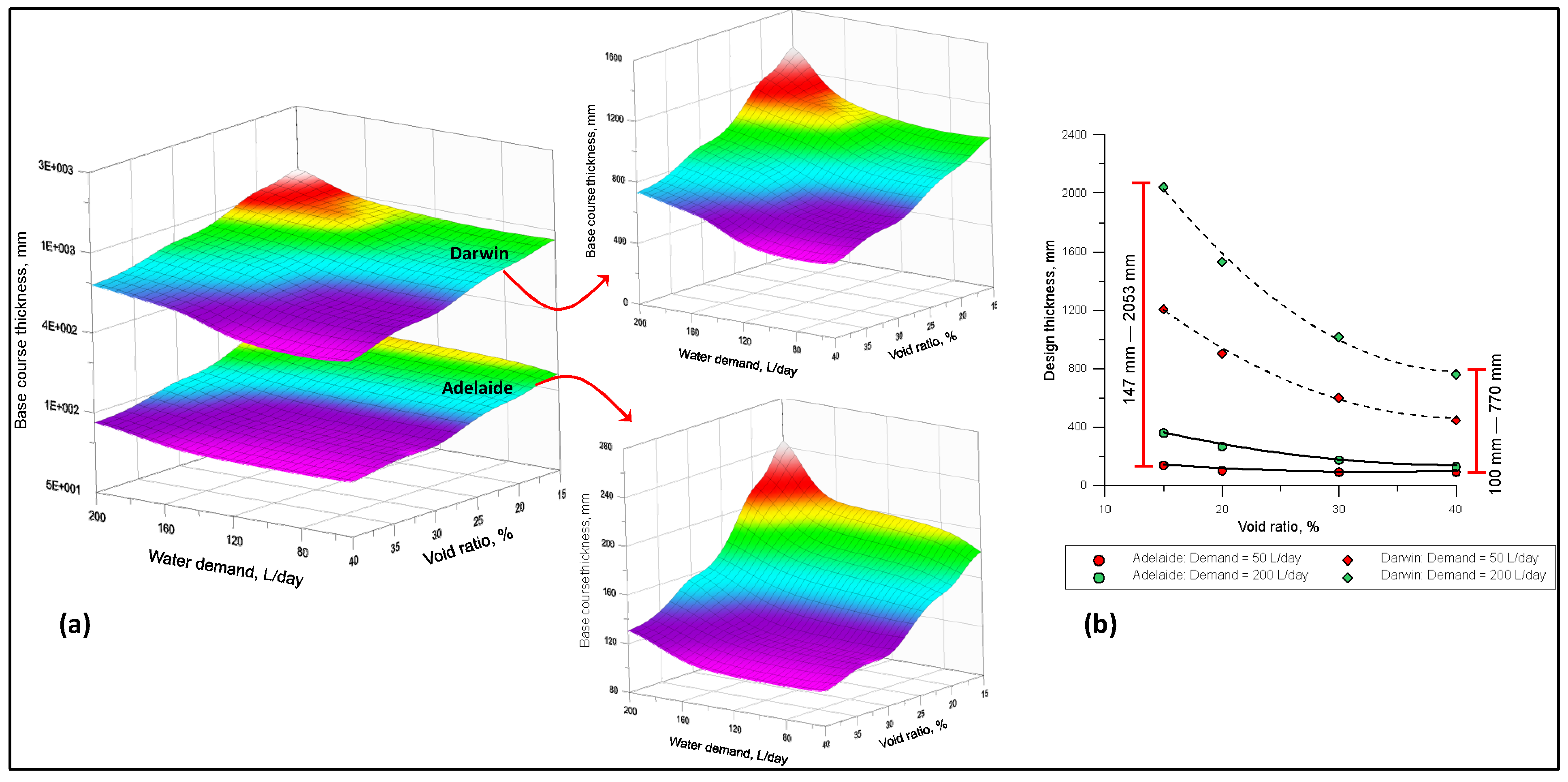 Sustainability 14 16282 g010 Sustainability 14 16282 g010