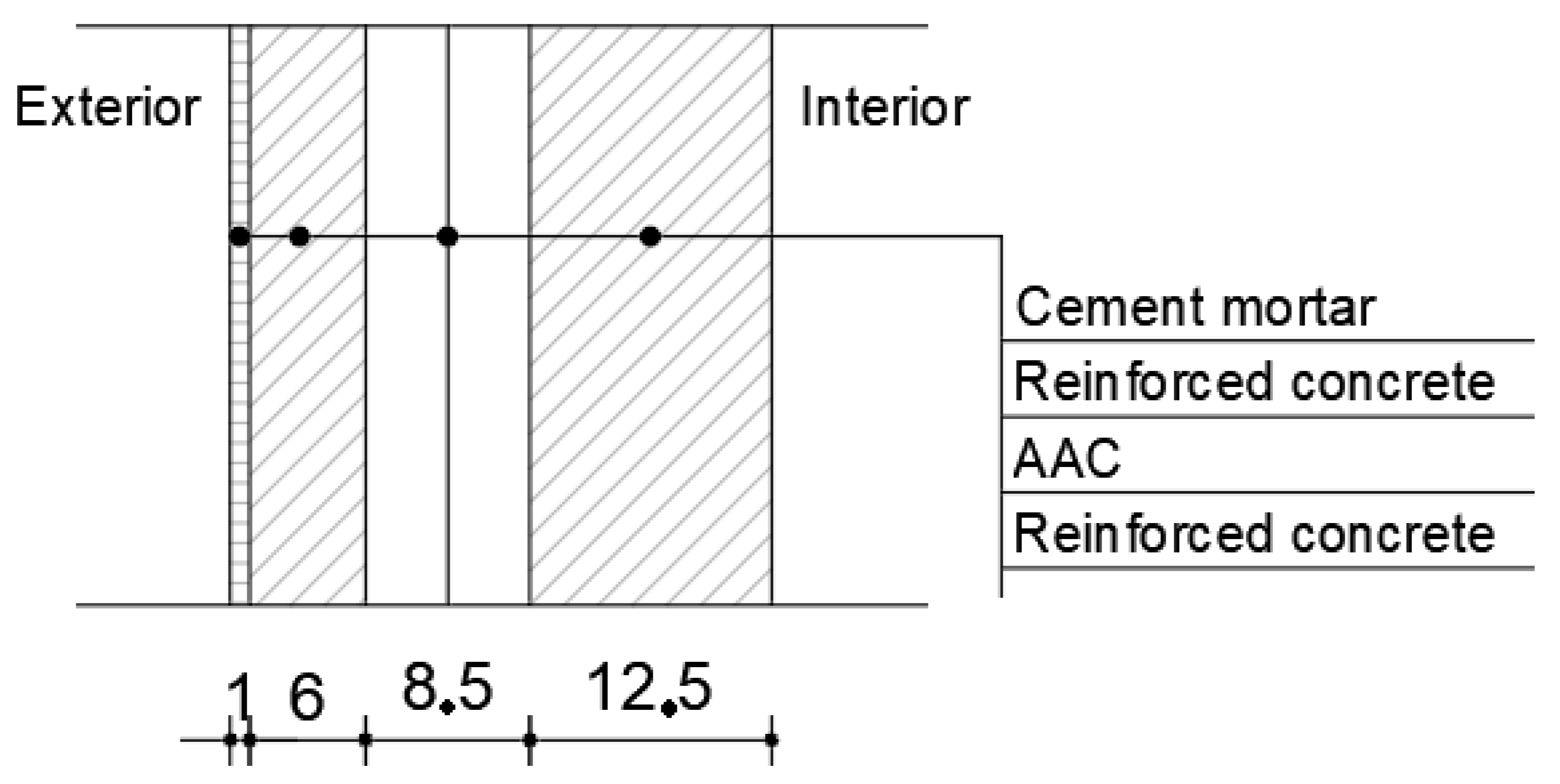 Sustainability 14 16283 g002