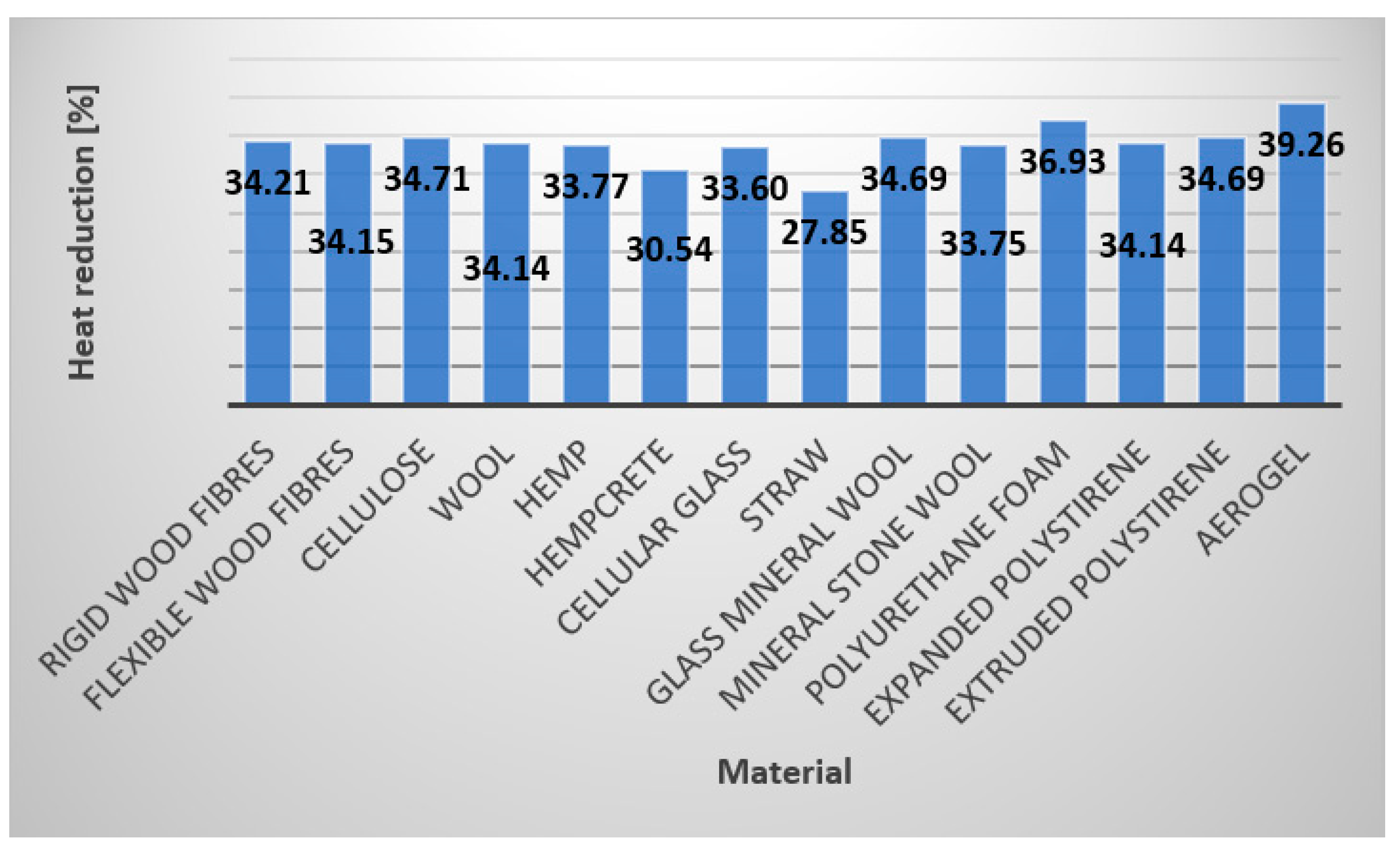 Sustainability 14 16283 g005