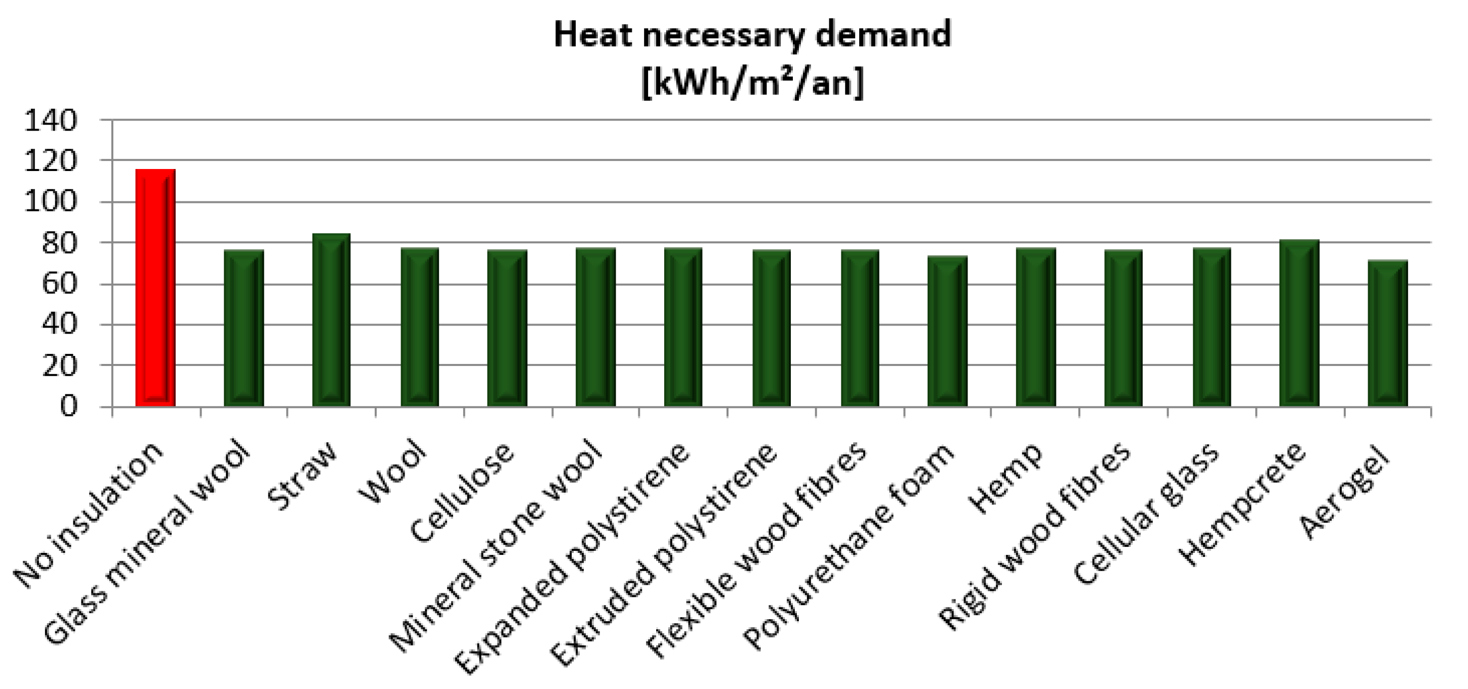 Sustainability 14 16283 g007