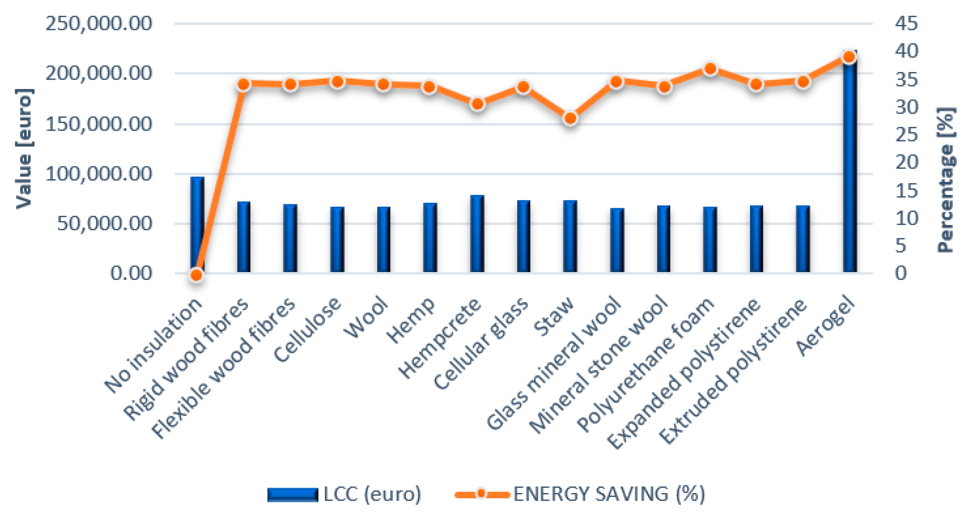 Sustainability 14 16283 g010