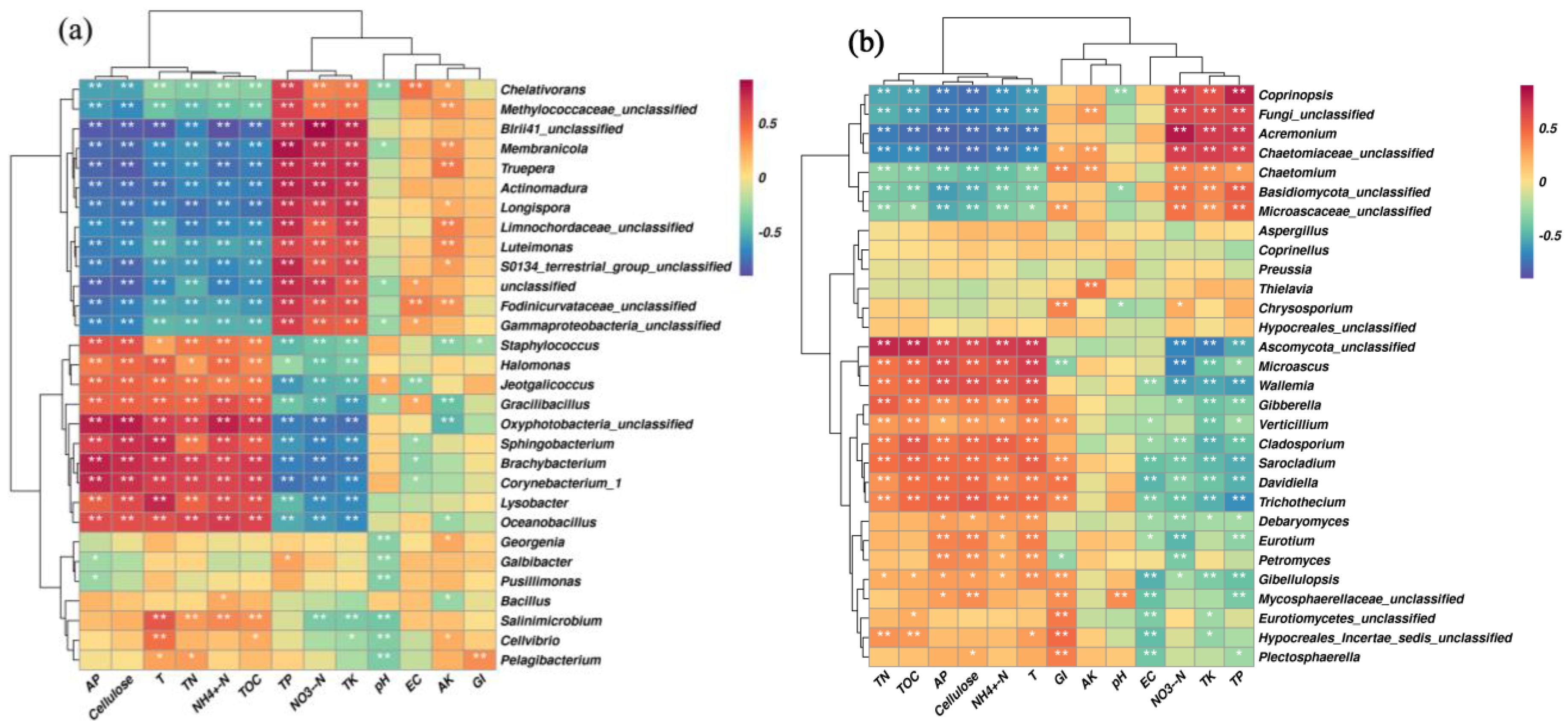 Sustainability 14 16284 g009