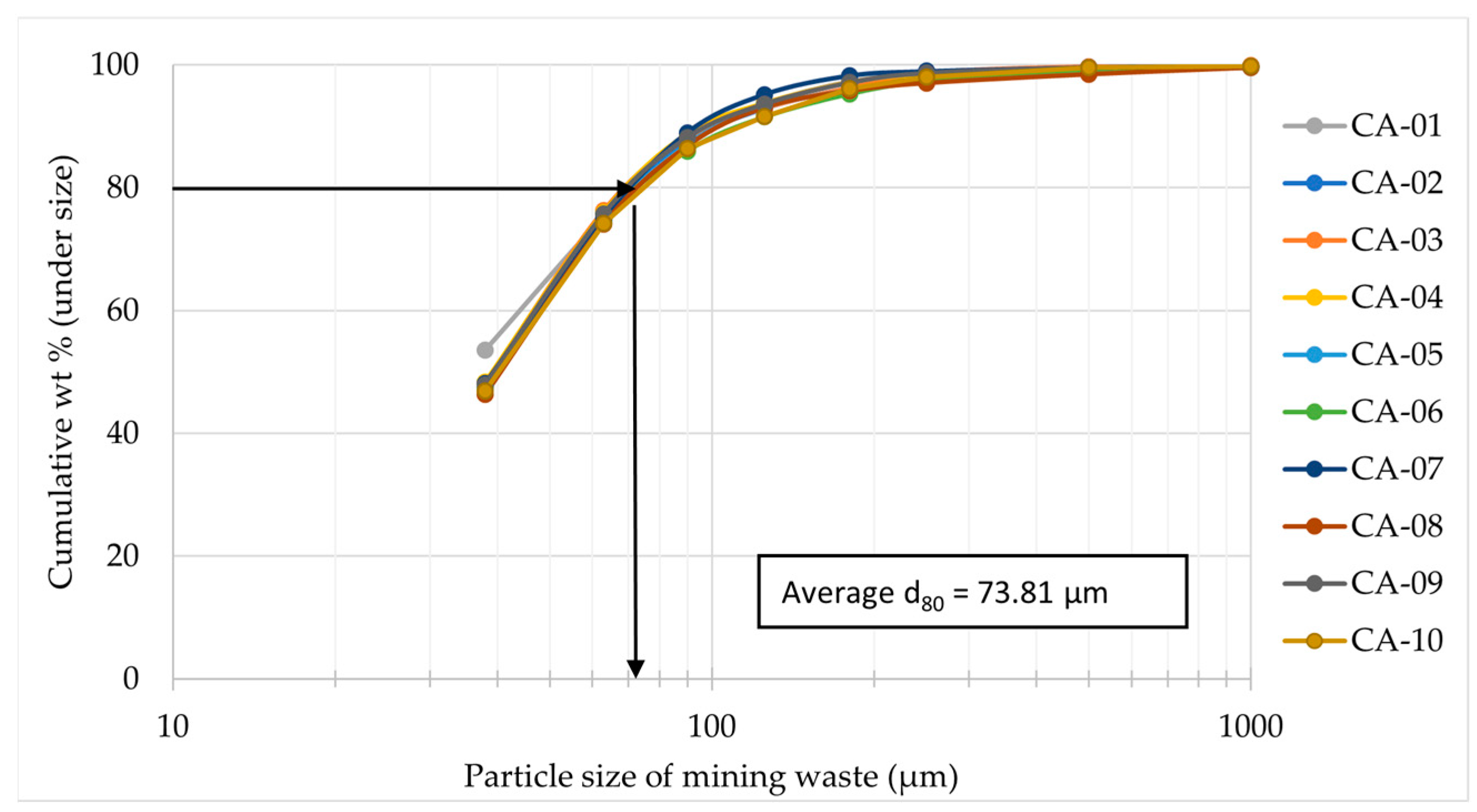 Sustainability 14 16285 g003 Sustainability 14 16285 g003