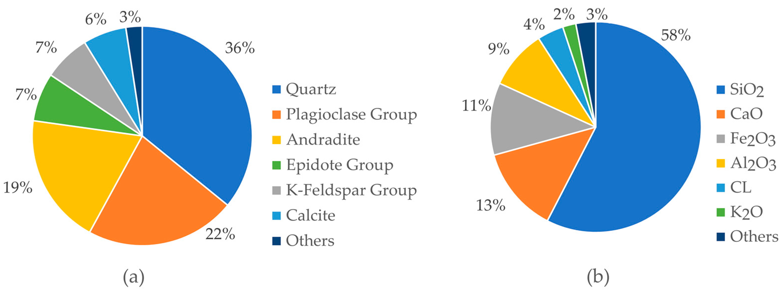Sustainability 14 16285 g004 Sustainability 14 16285 g004
