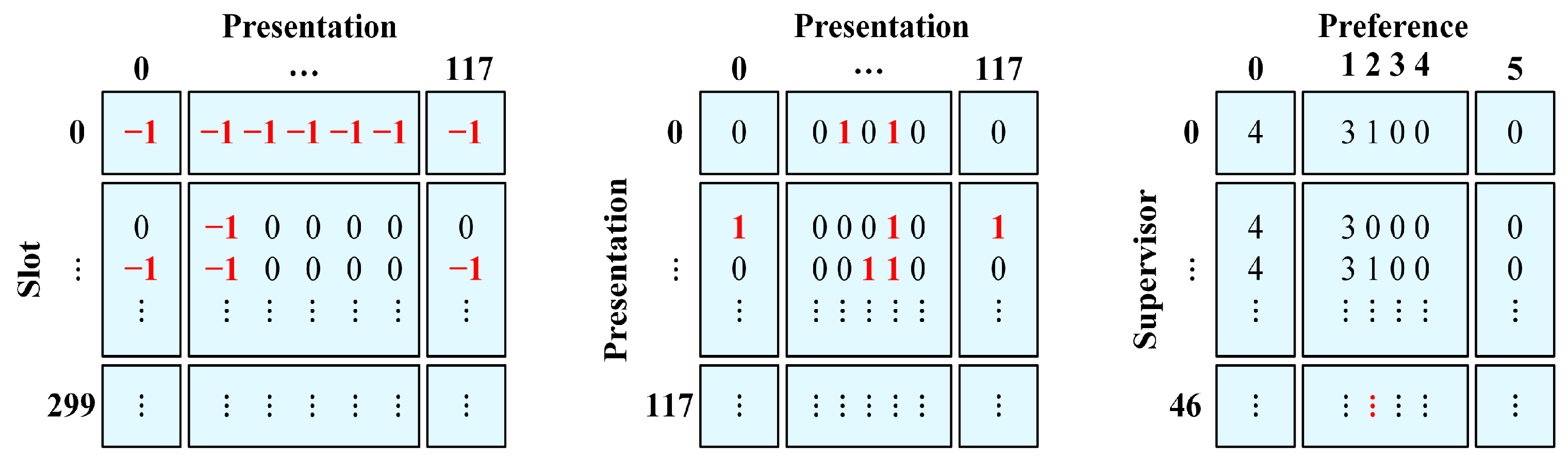 Sustainability 14 16293 g002