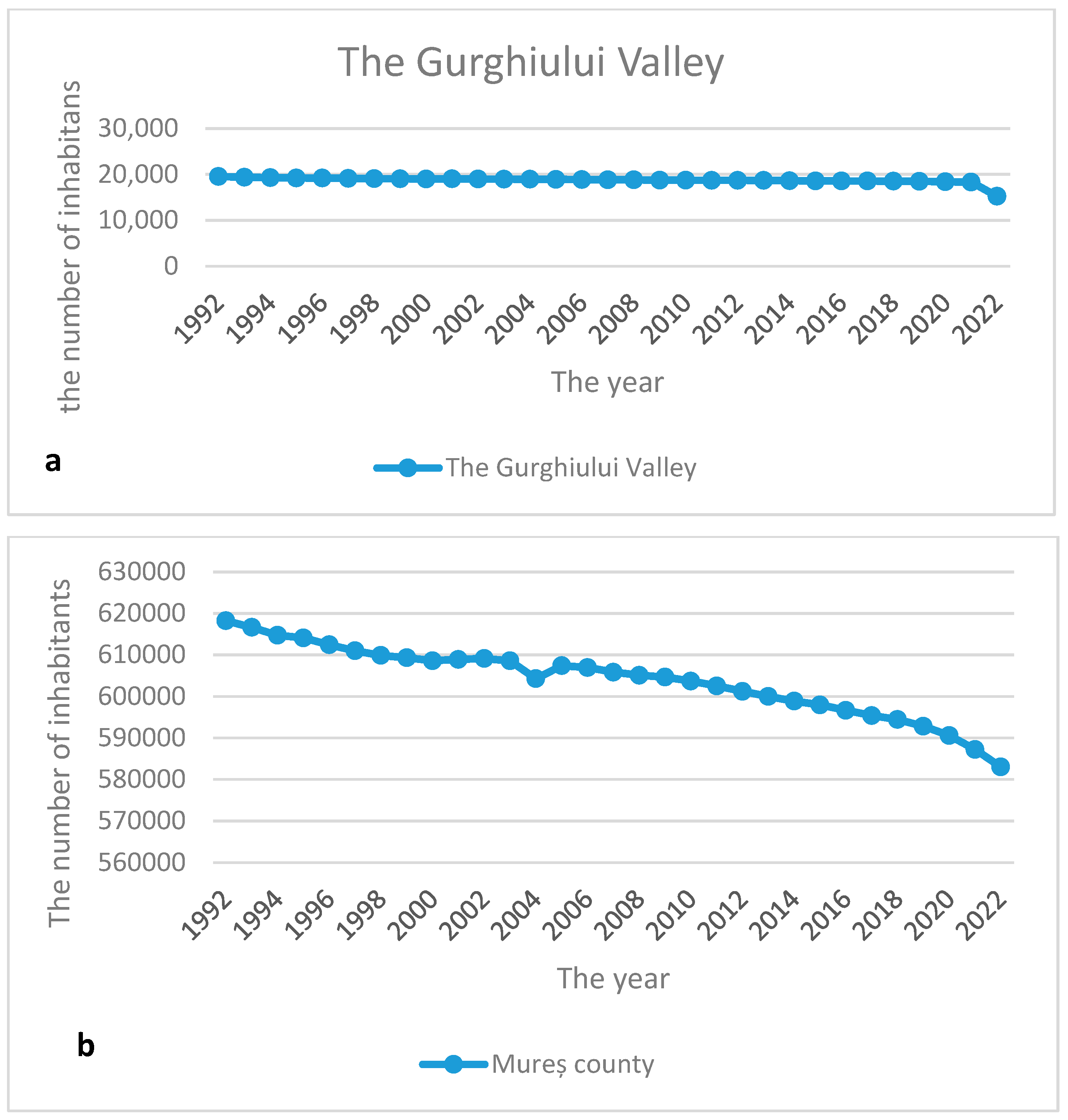 Sustainability 14 16295 g004 Sustainability 14 16295 g004