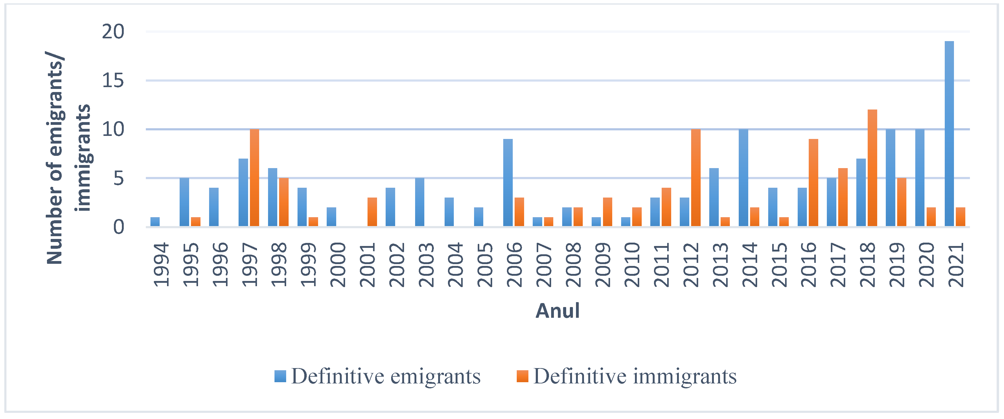 Sustainability 14 16295 g009 Sustainability 14 16295 g009