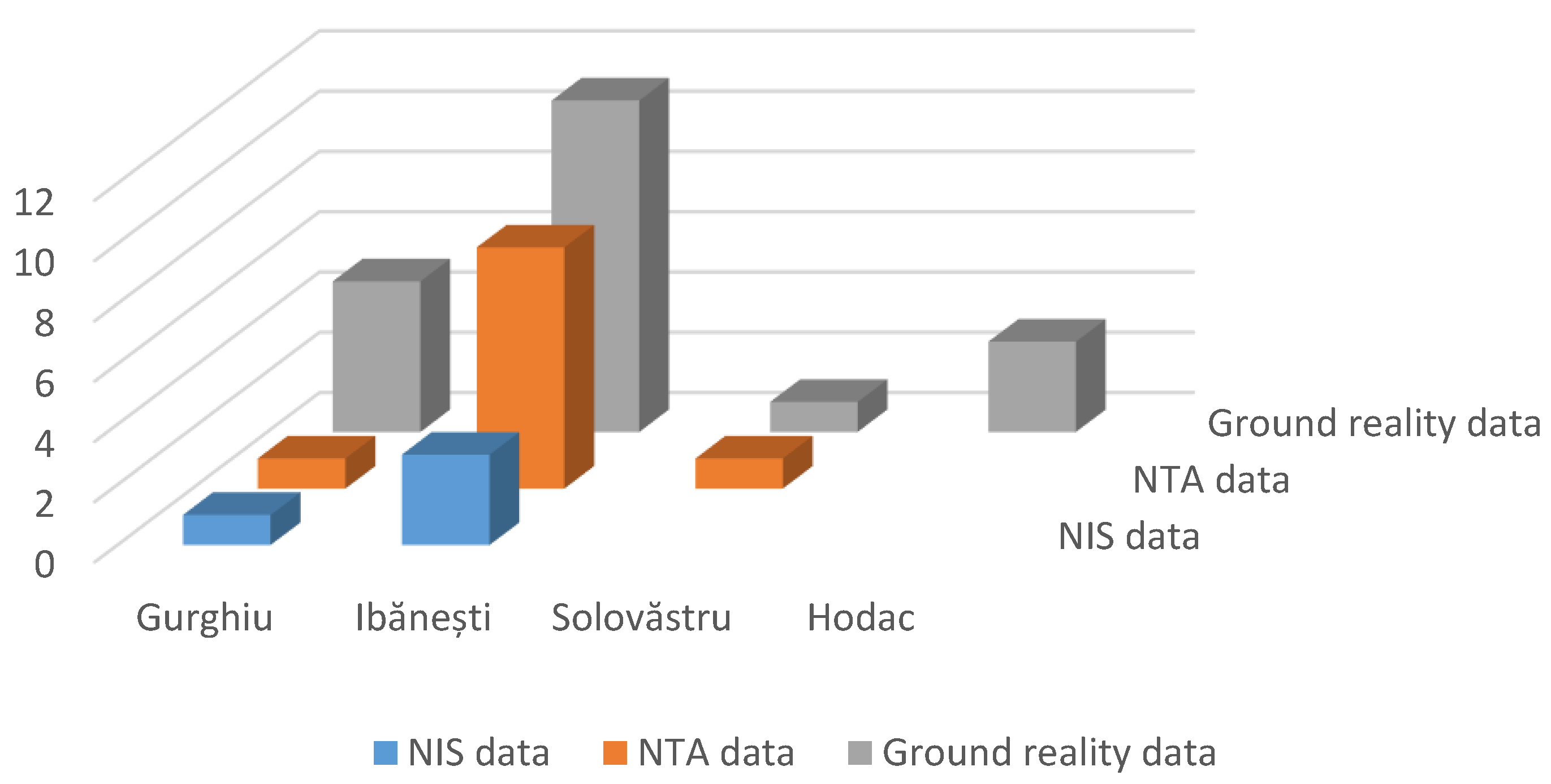 Sustainability 14 16295 g011 Sustainability 14 16295 g011