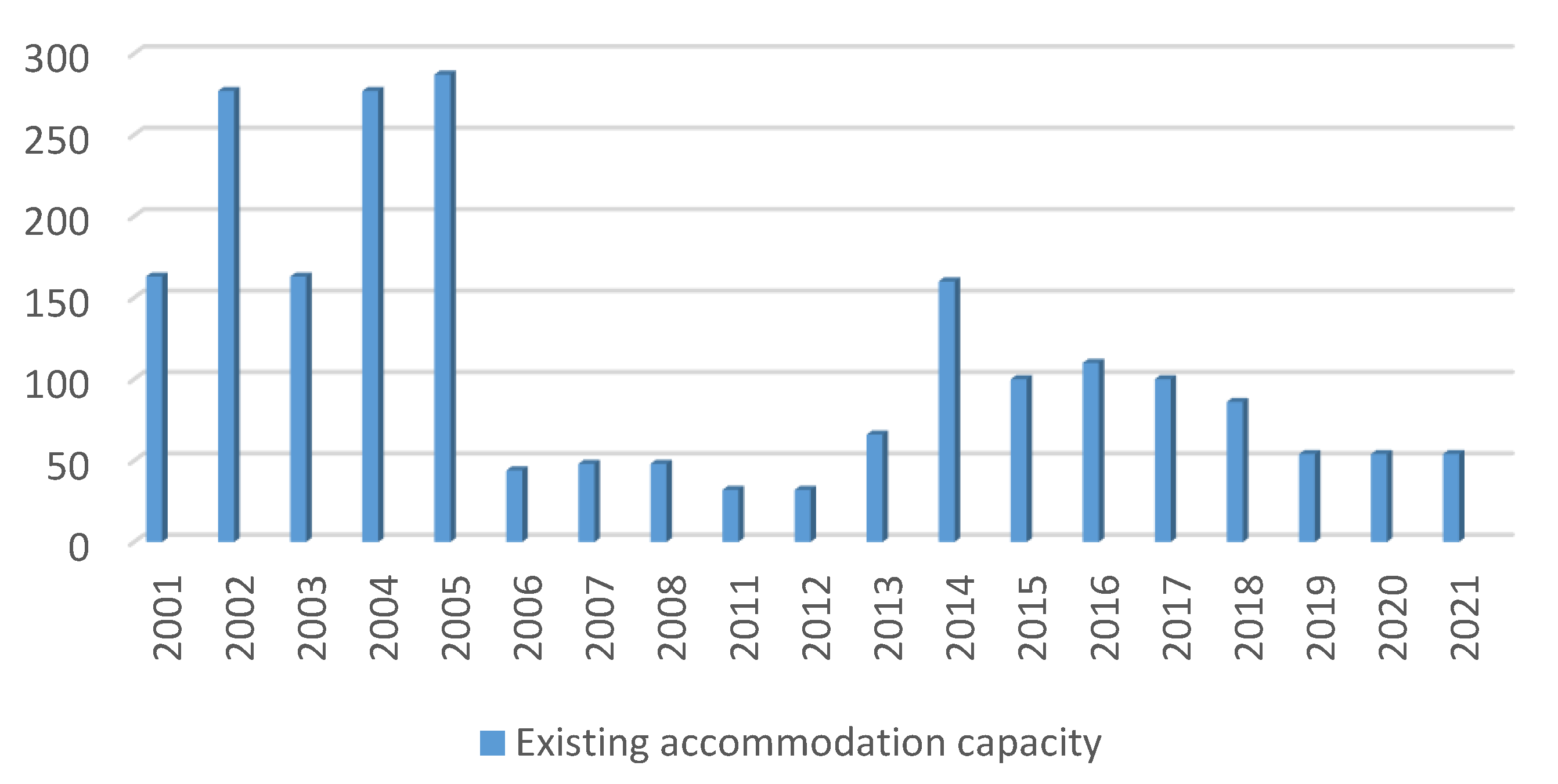 Sustainability 14 16295 g012 Sustainability 14 16295 g012