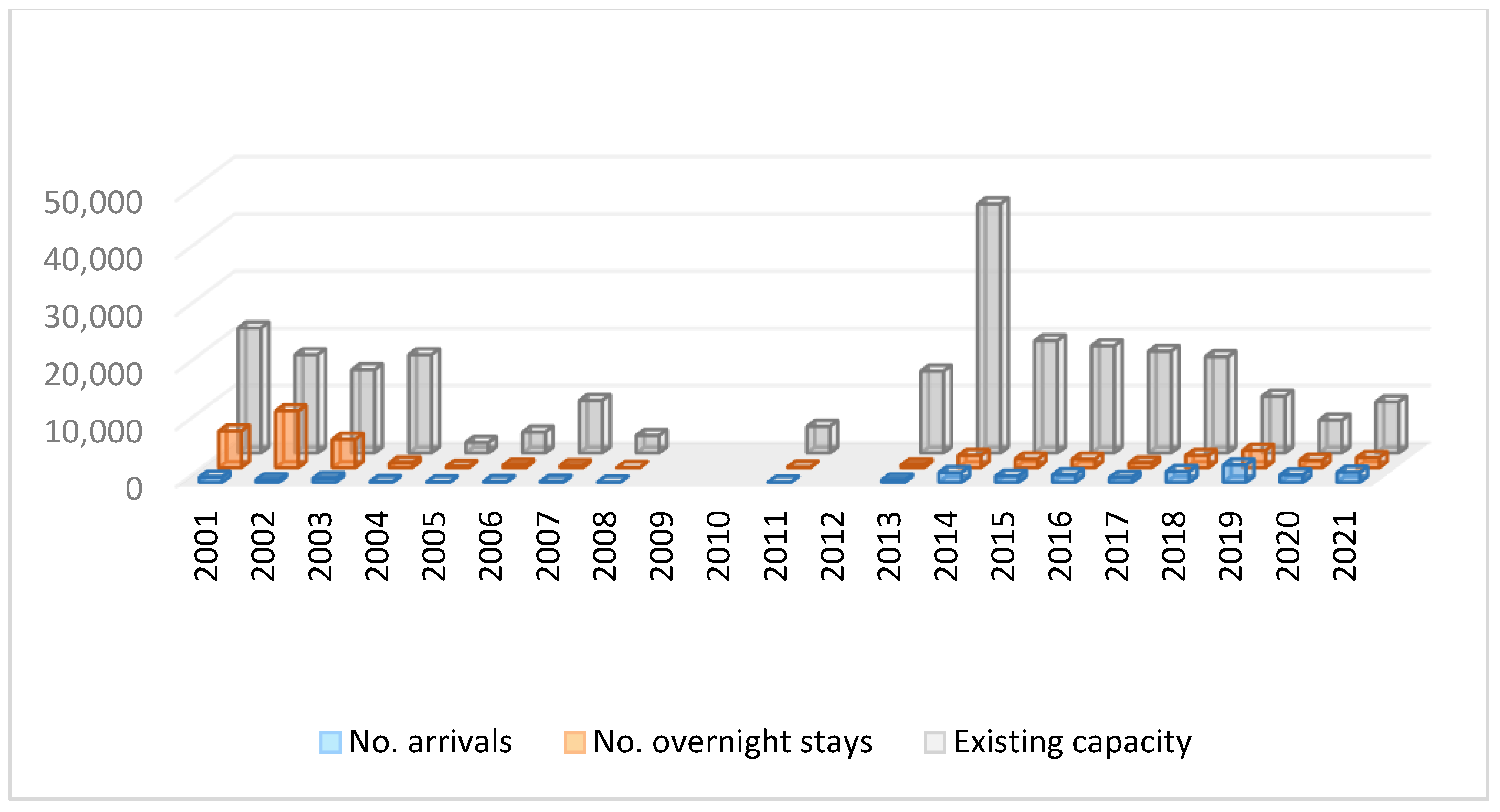 Sustainability 14 16295 g013 Sustainability 14 16295 g013